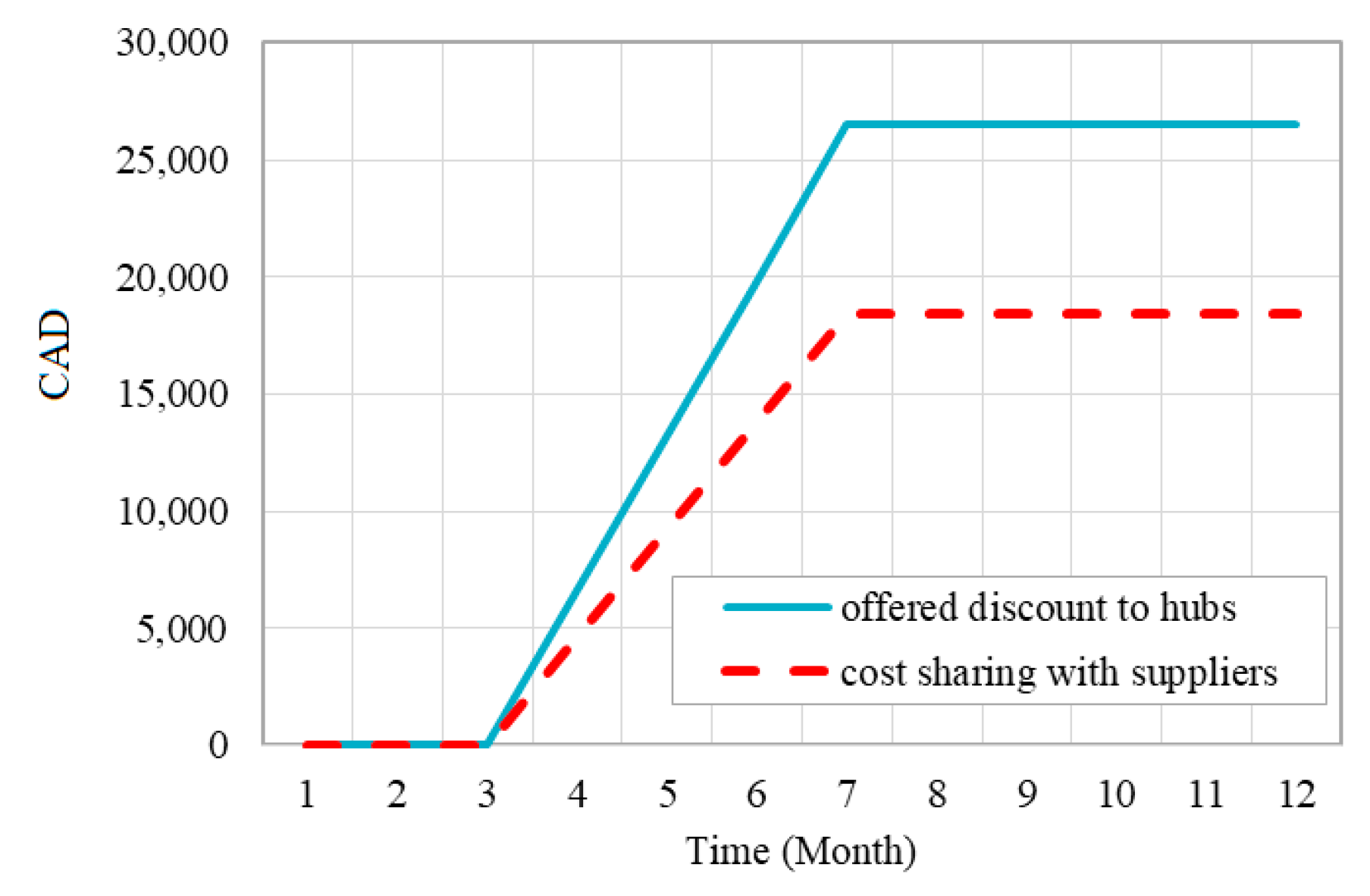 Energies 14 02808 g019