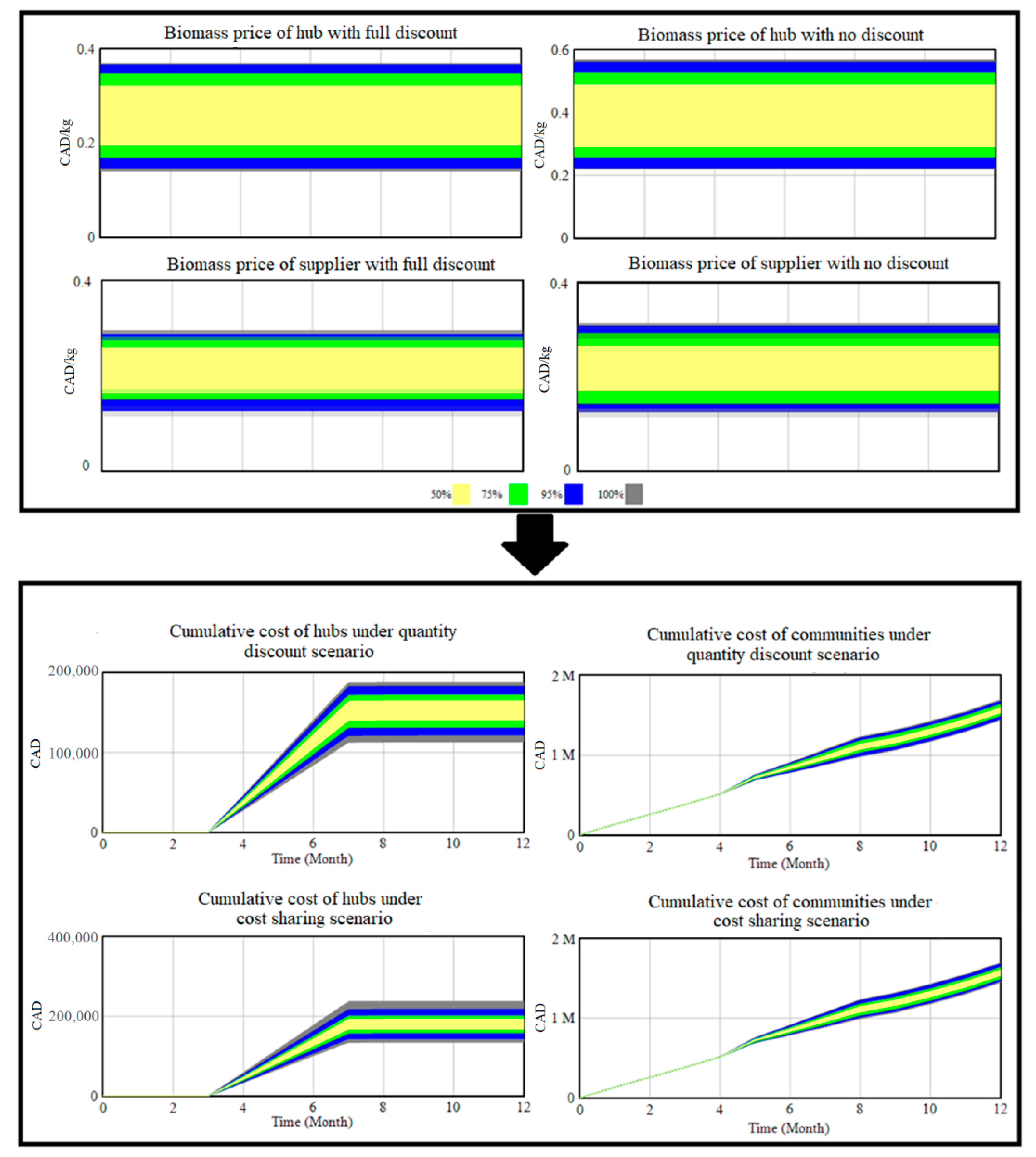 Energies 14 02808 g020