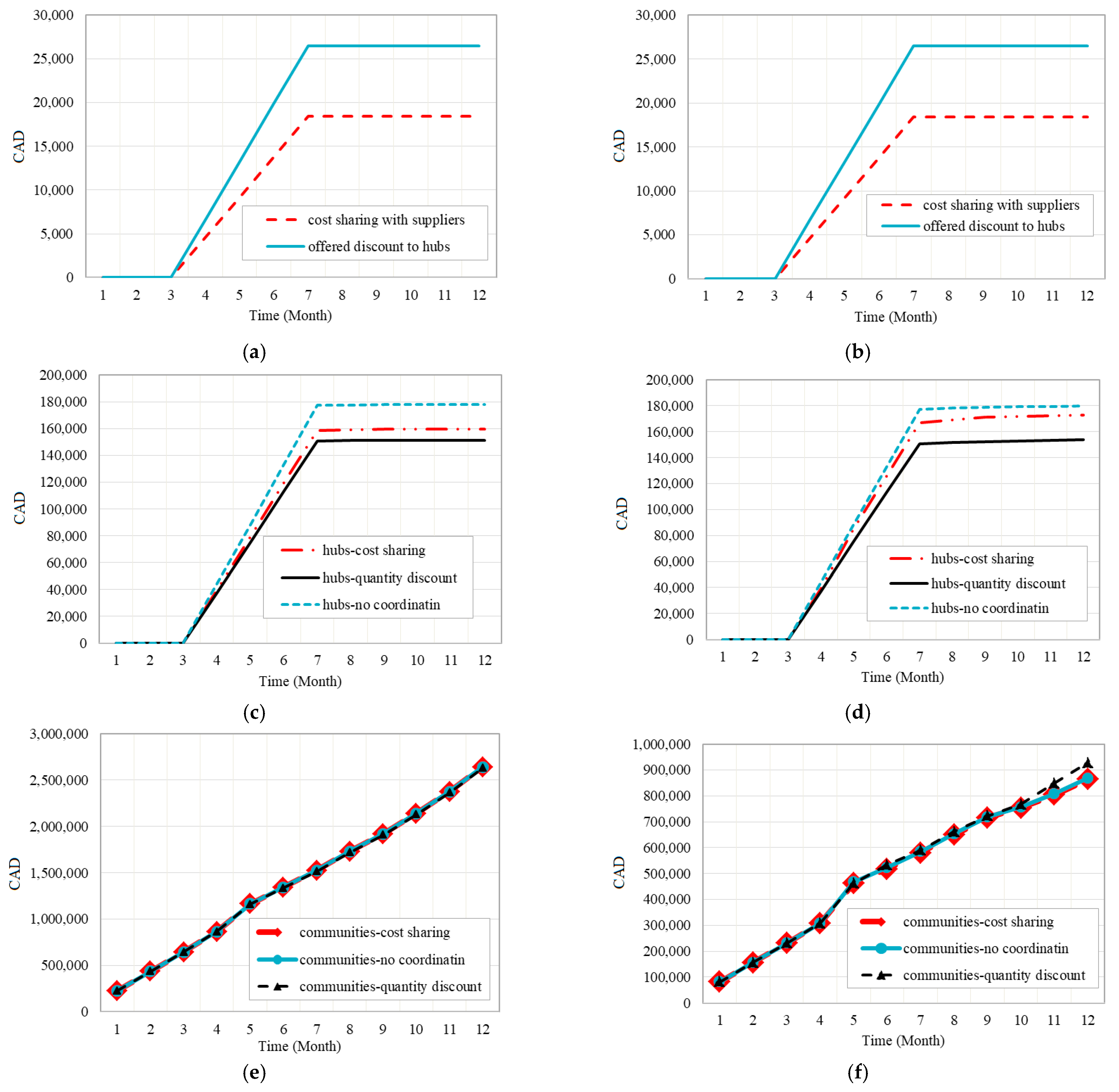 Energies 14 02808 g024