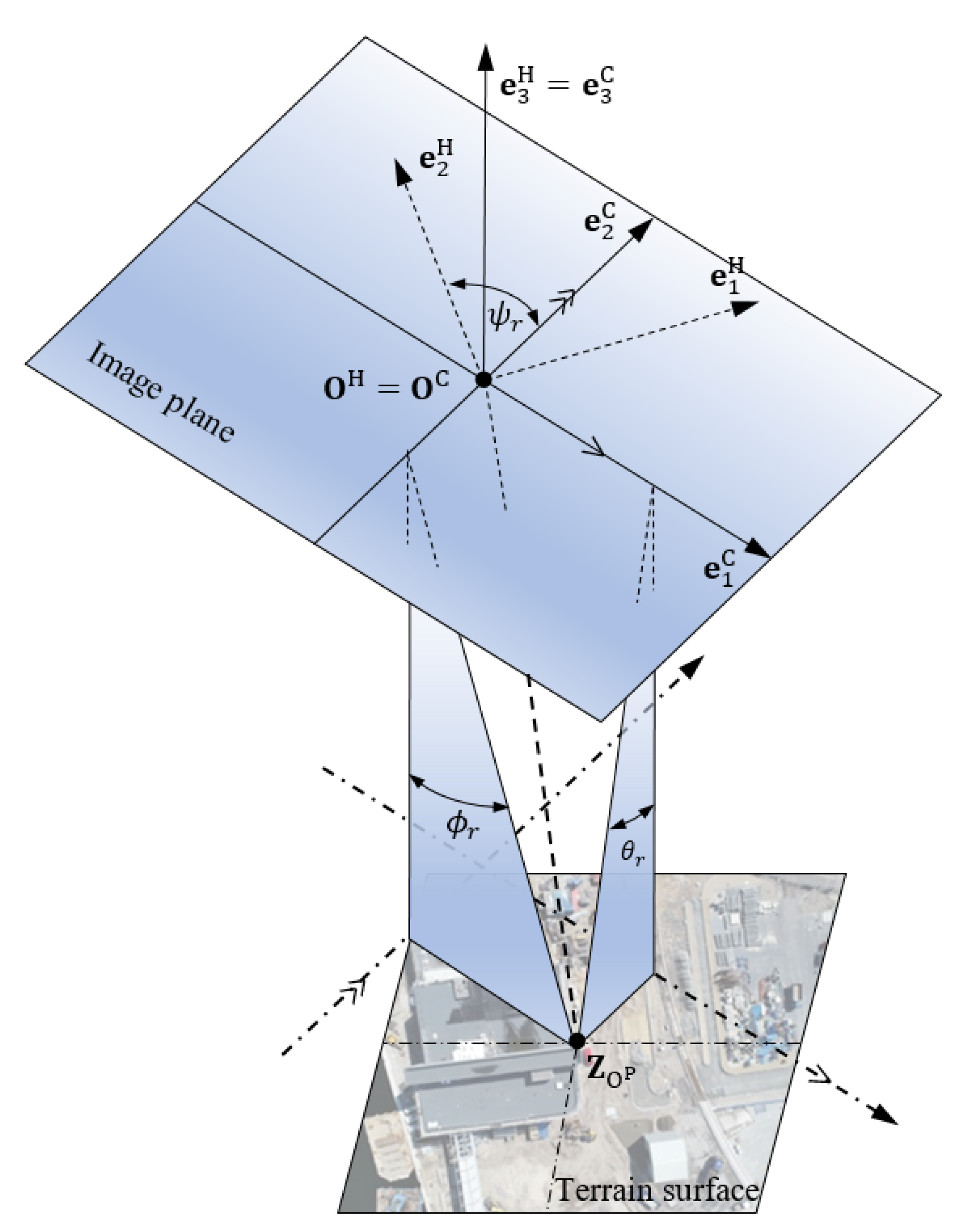Energies 14 02810 g008 Energies 14 02810 g008