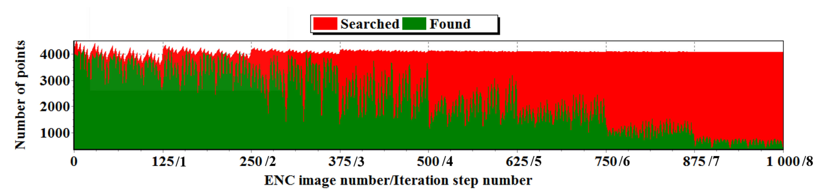 Energies 14 02810 g014 Energies 14 02810 g014