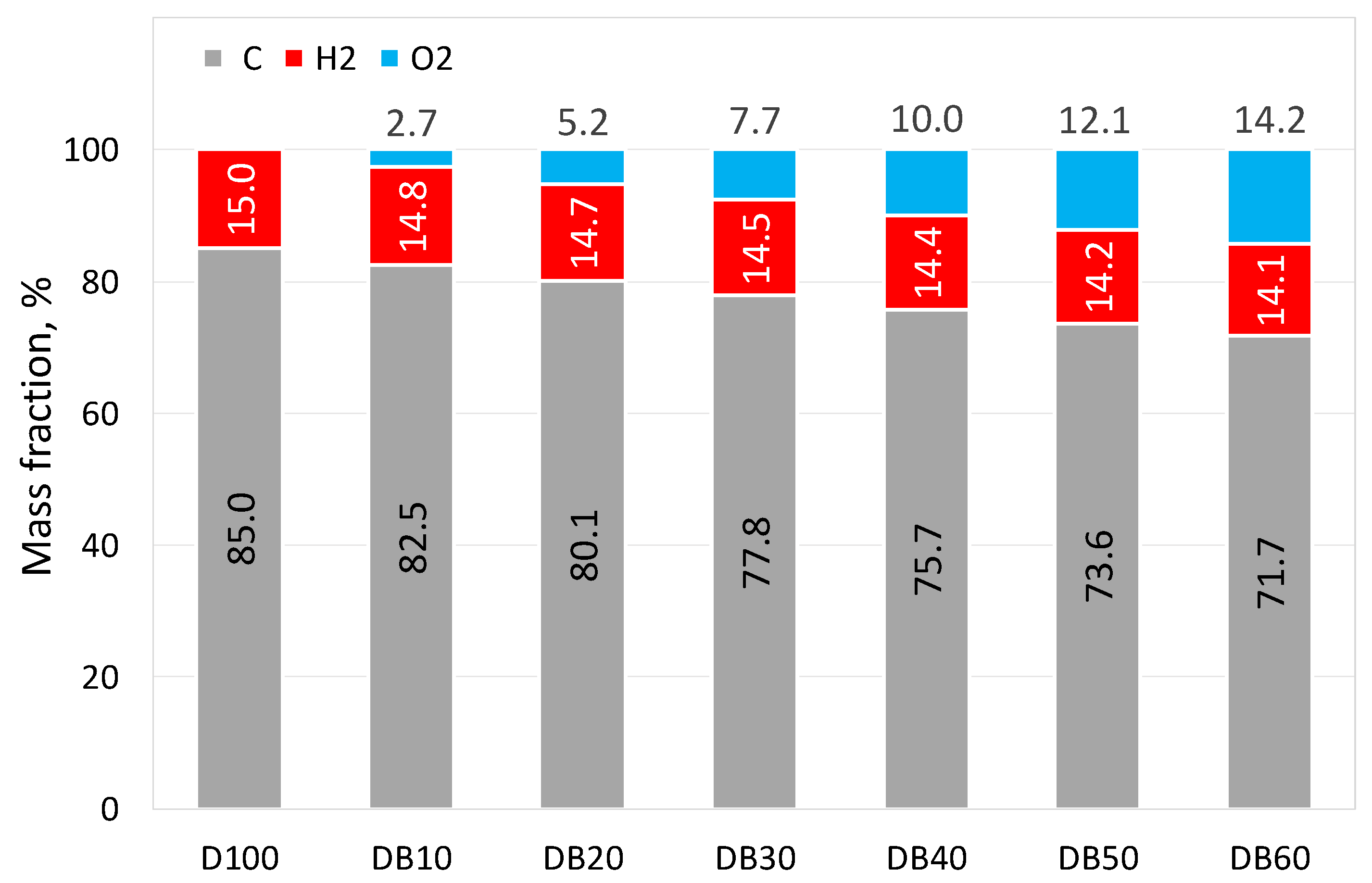Energies 14 02817 g003 Energies 14 02817 g003
