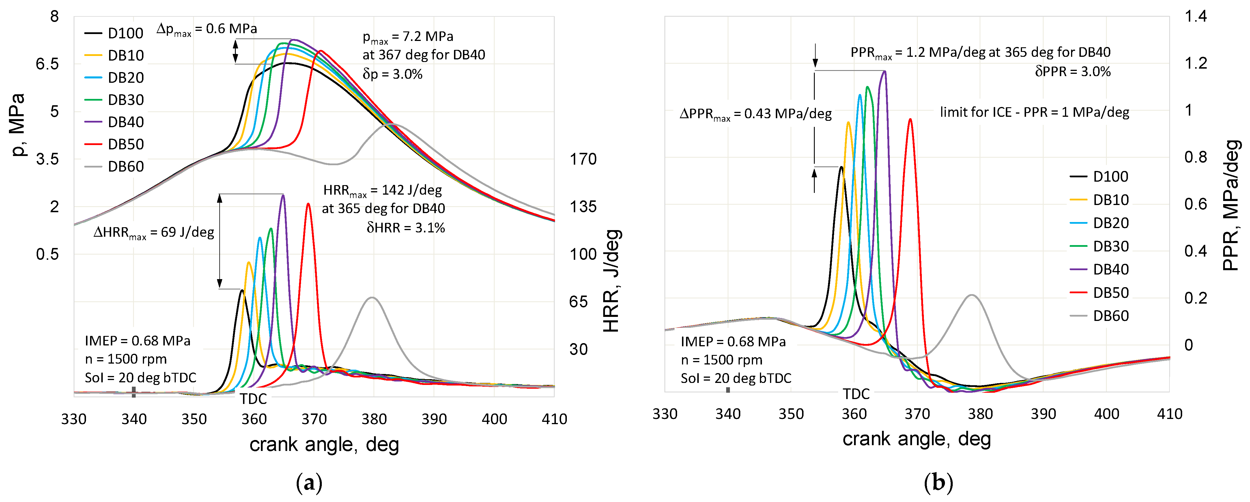 Energies 14 02817 g004 Energies 14 02817 g004