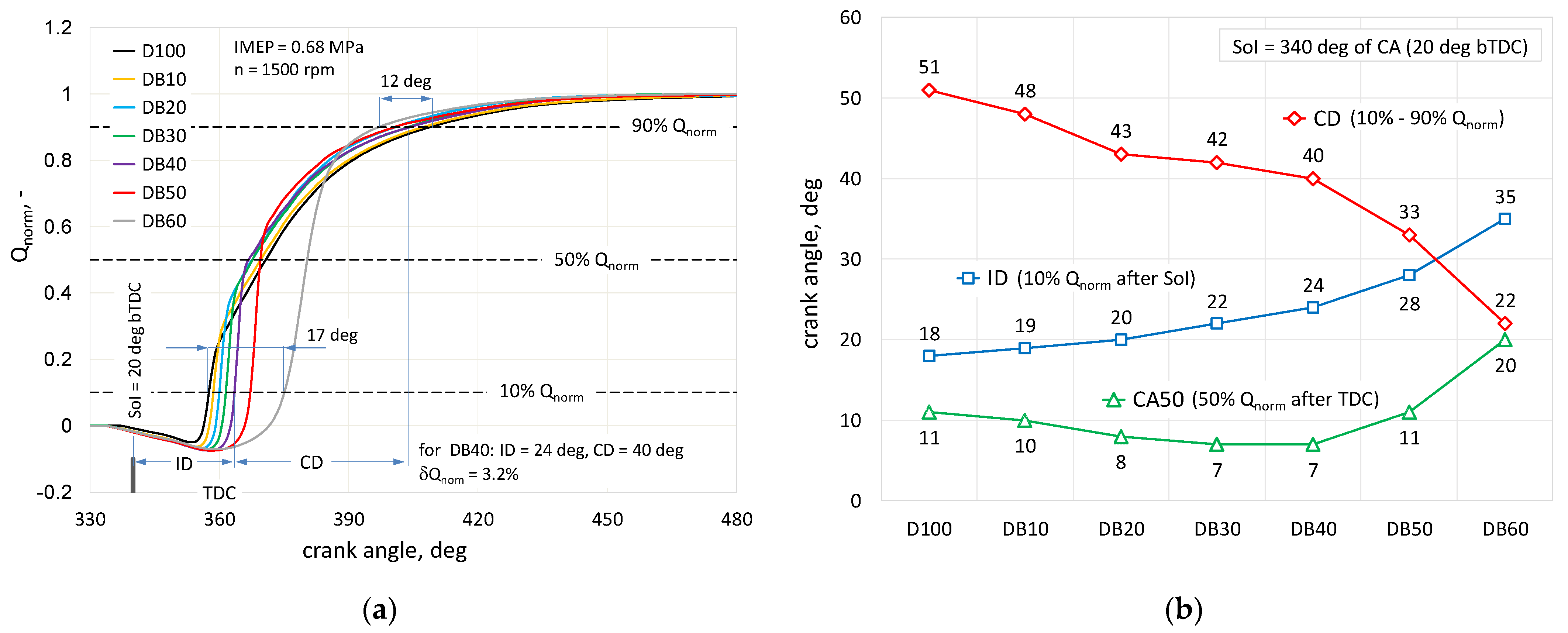 Energies 14 02817 g005 Energies 14 02817 g005