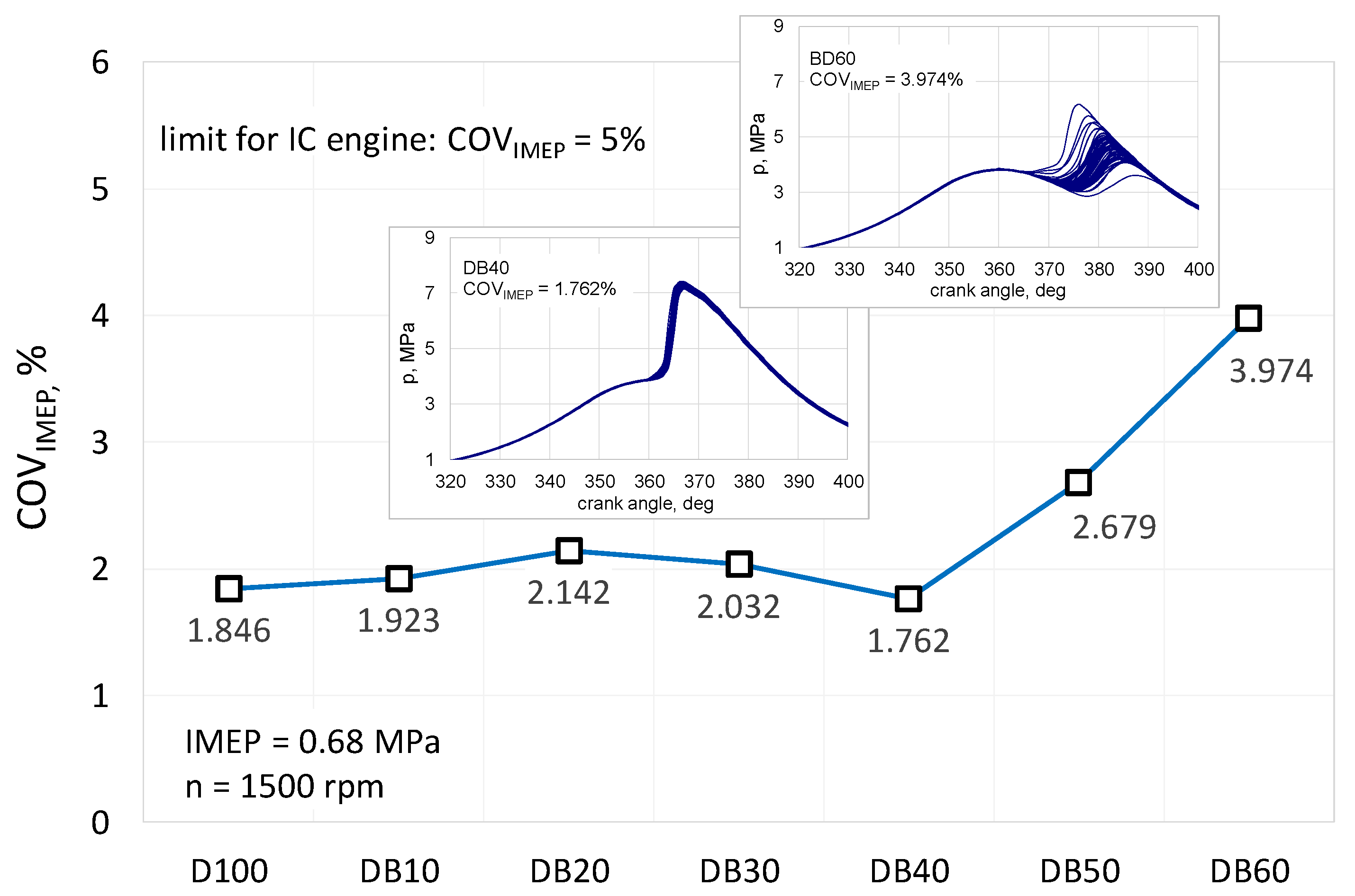 Energies 14 02817 g007 Energies 14 02817 g007
