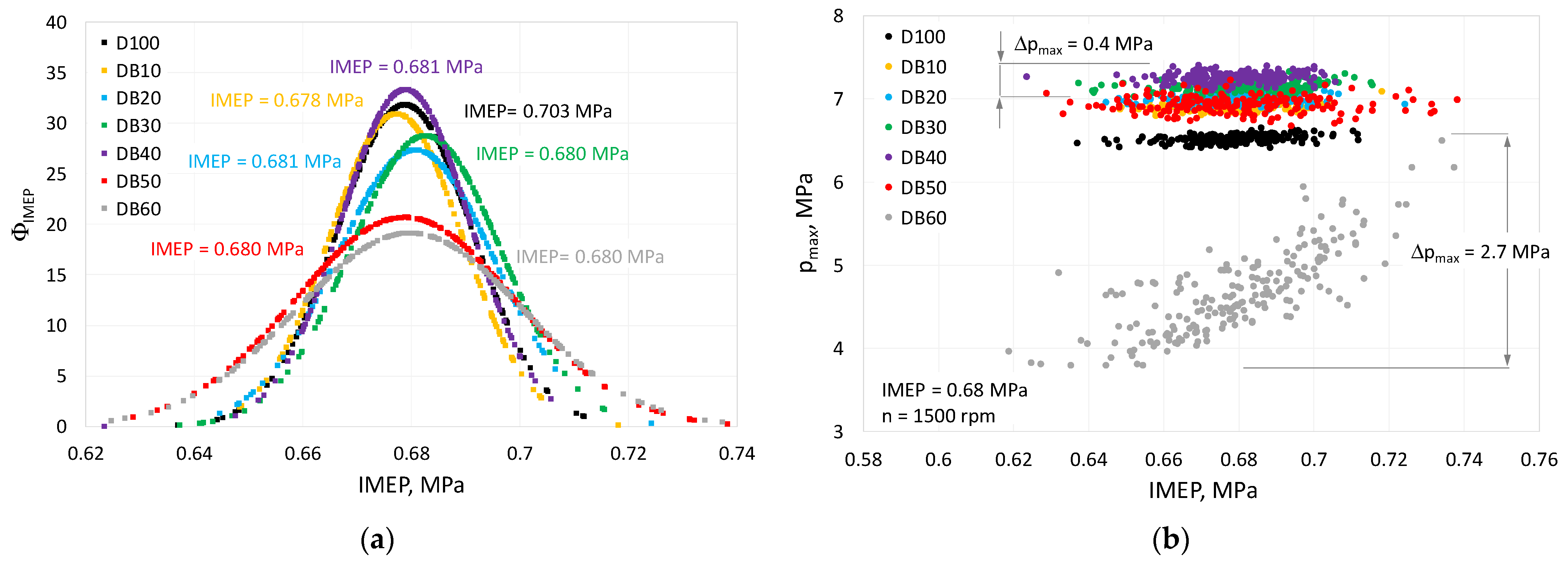 Energies 14 02817 g008 Energies 14 02817 g008