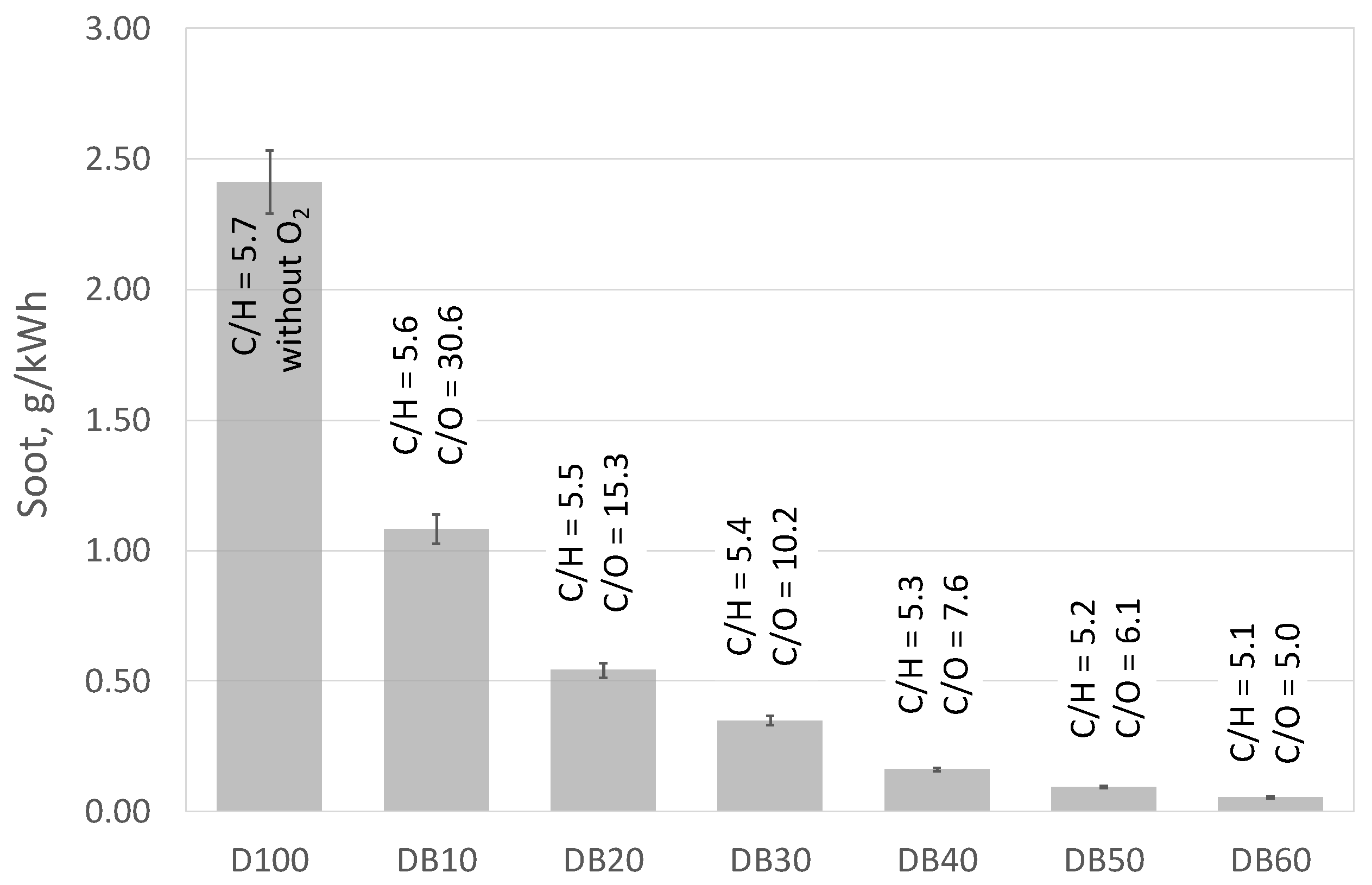 Energies 14 02817 g010 Energies 14 02817 g010