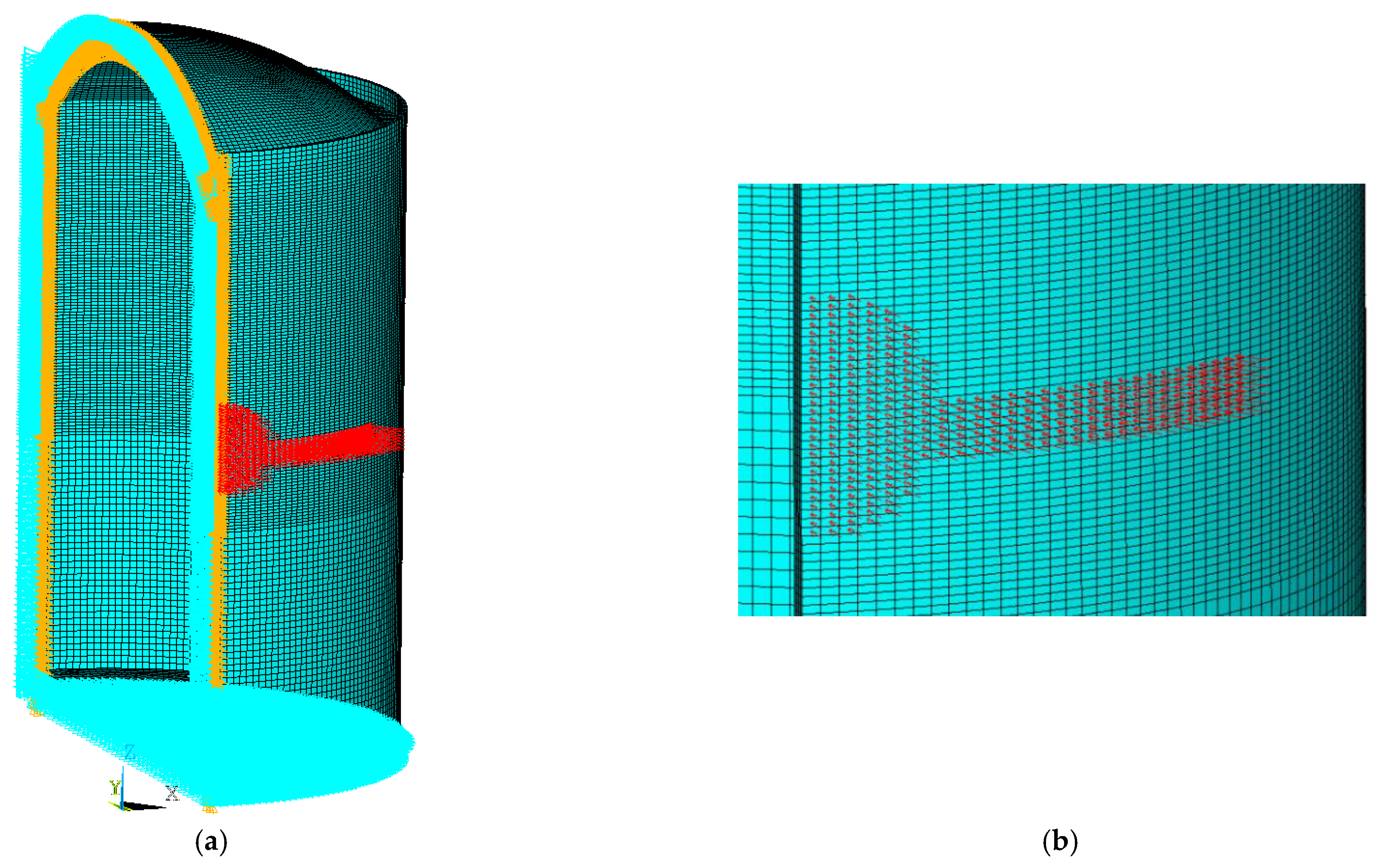 Energies 14 02829 g003a
