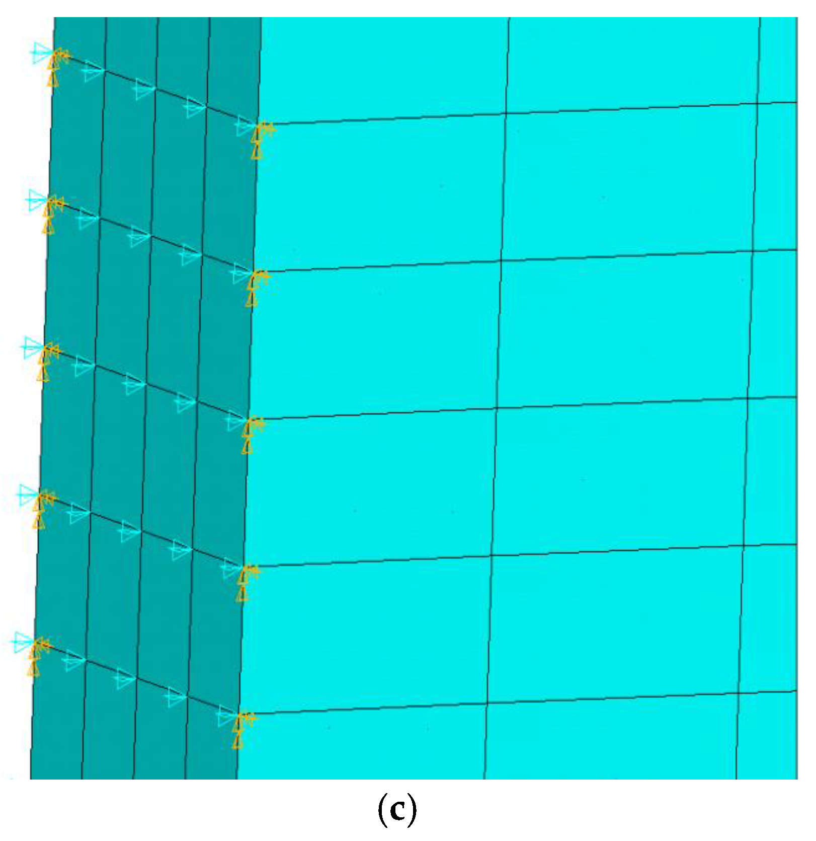 Energies 14 02829 g003b