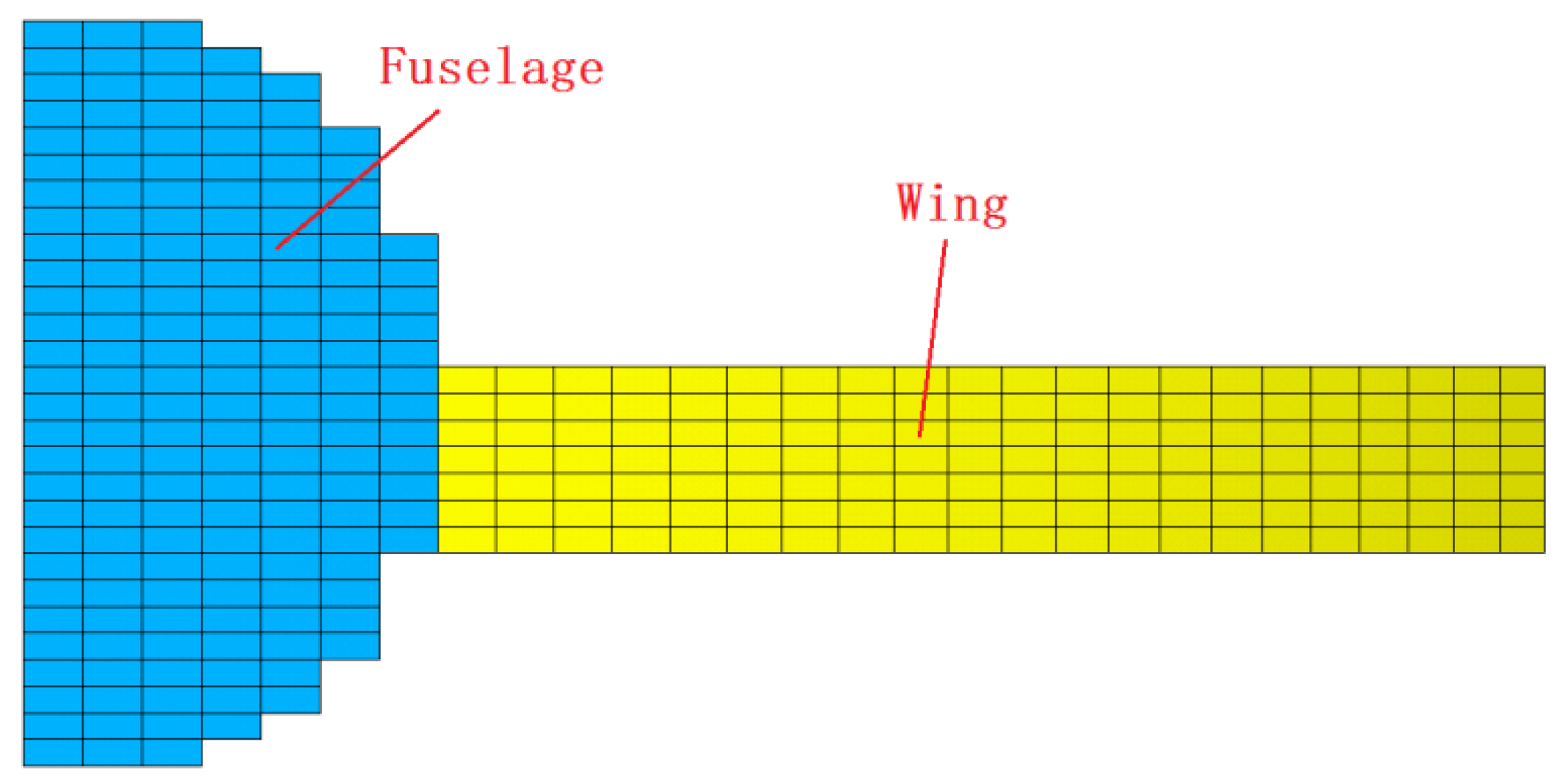 Energies 14 02829 g005