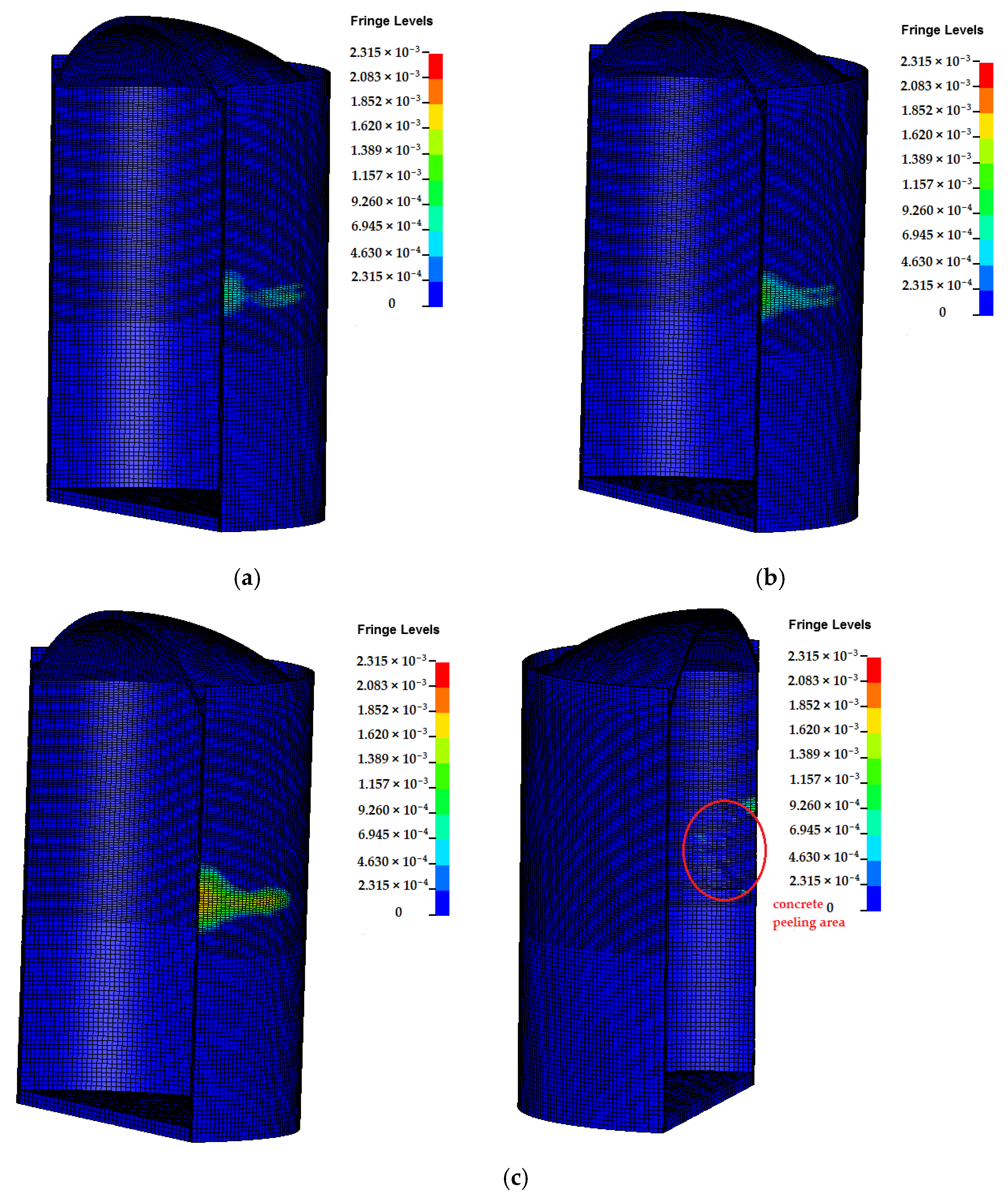 Energies 14 02829 g008