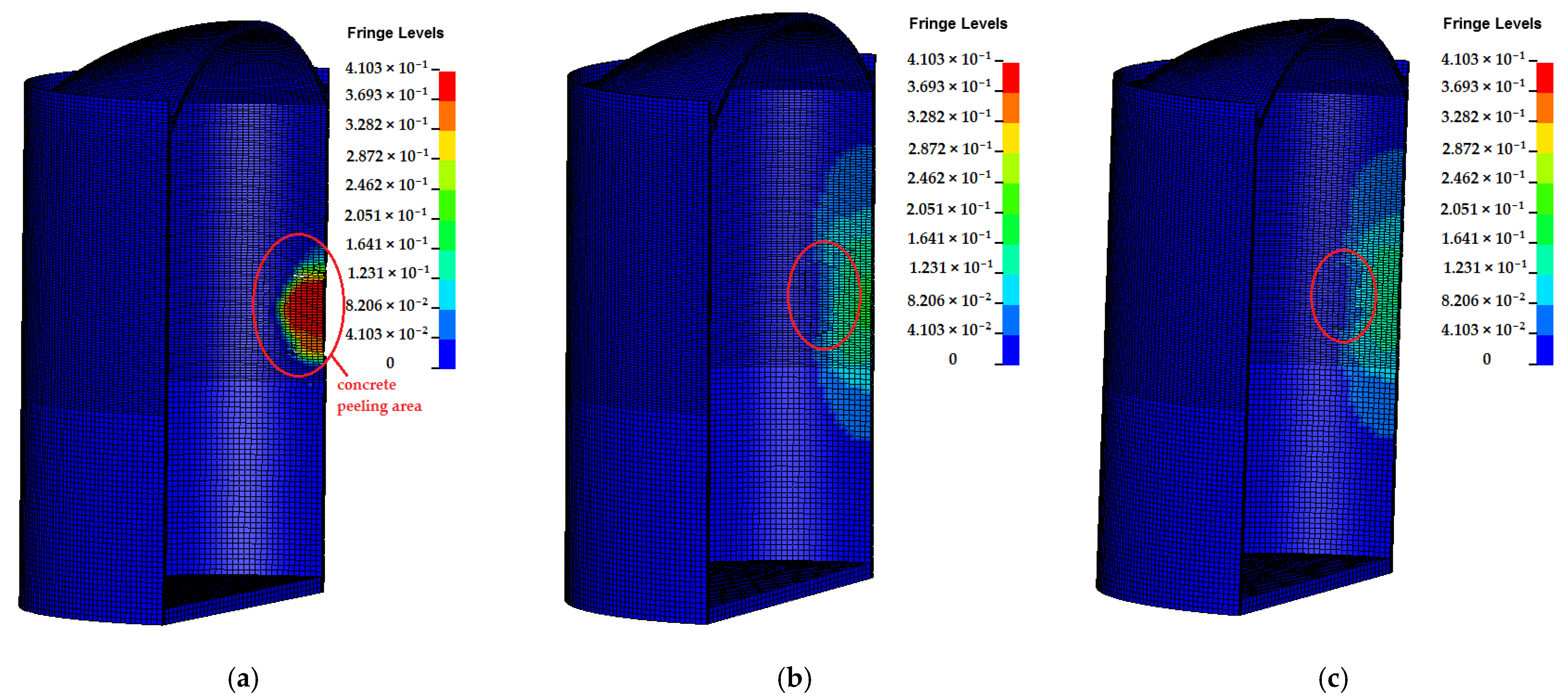 Energies 14 02829 g010
