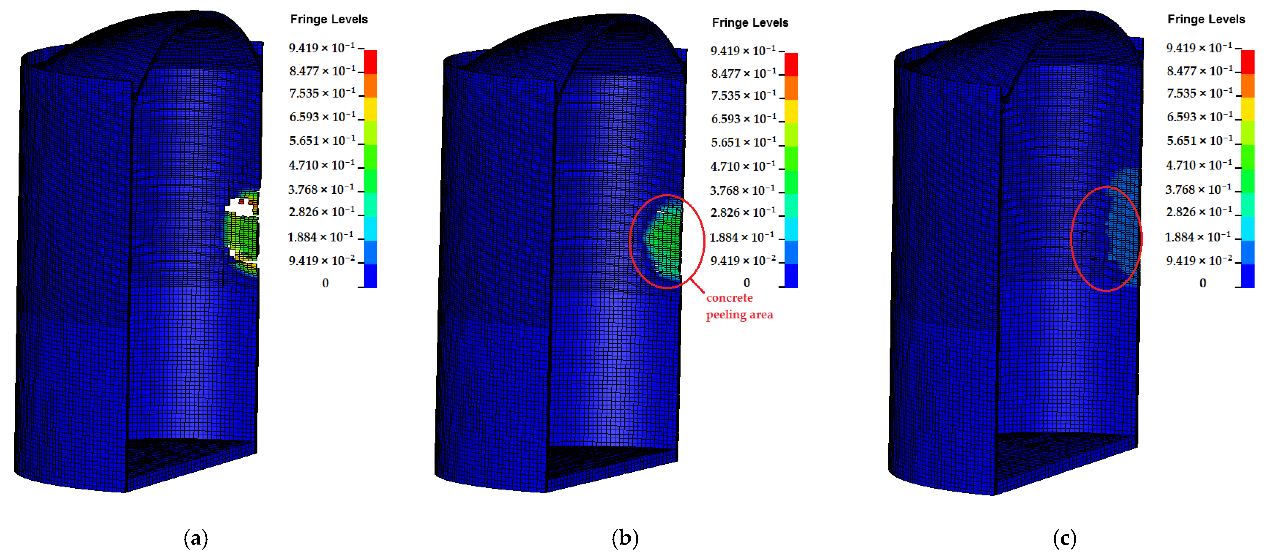 Energies 14 02829 g016