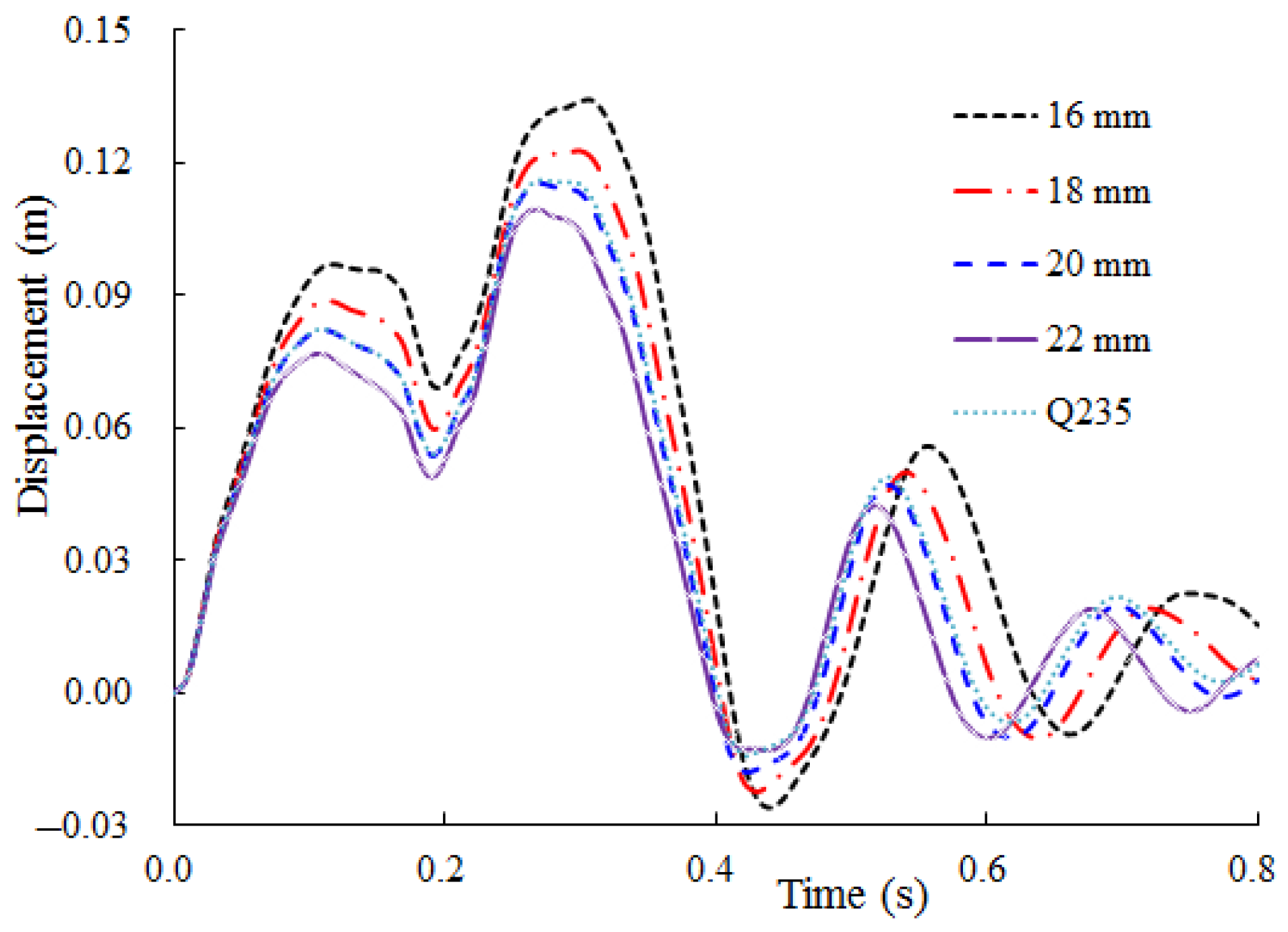 Energies 14 02829 g020