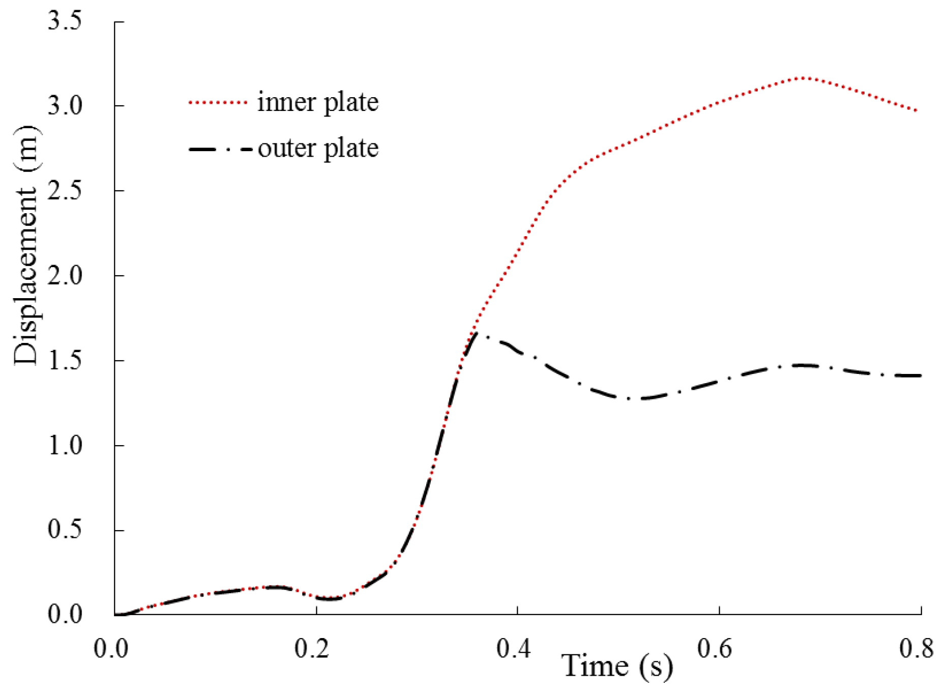 Energies 14 02829 g023