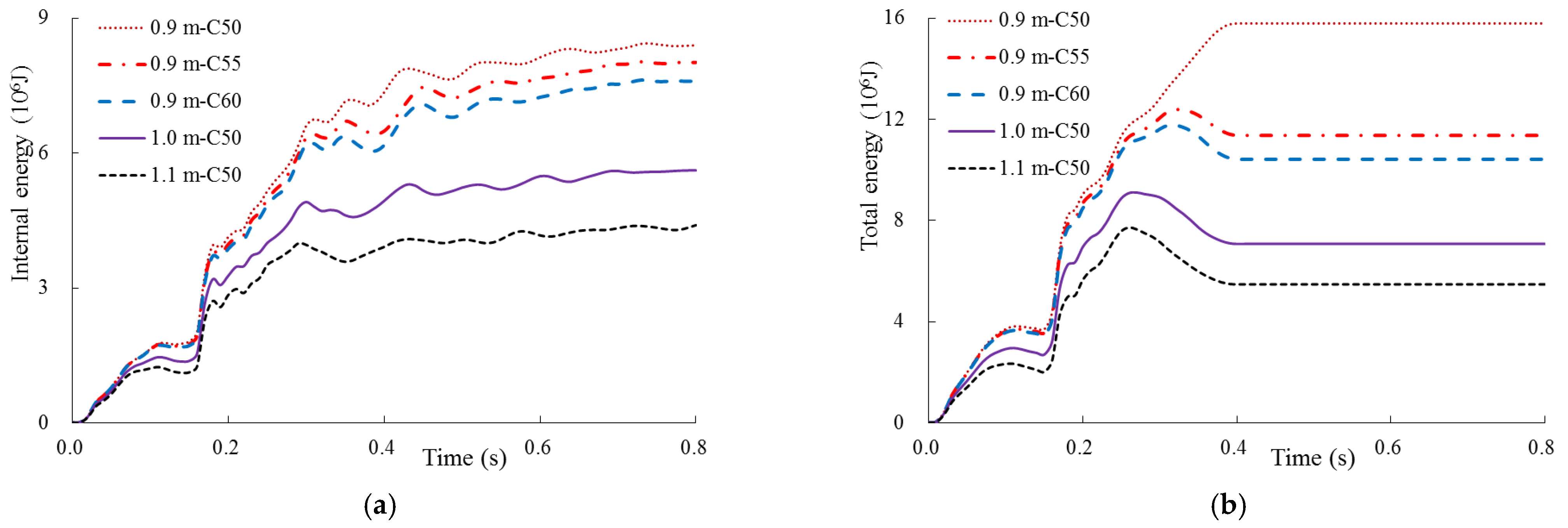 Energies 14 02829 g026