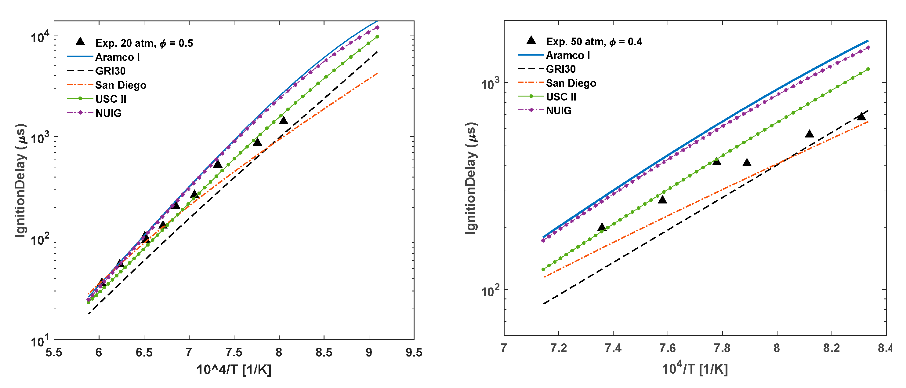 Energies 14 02834 g001 Energies 14 02834 g001