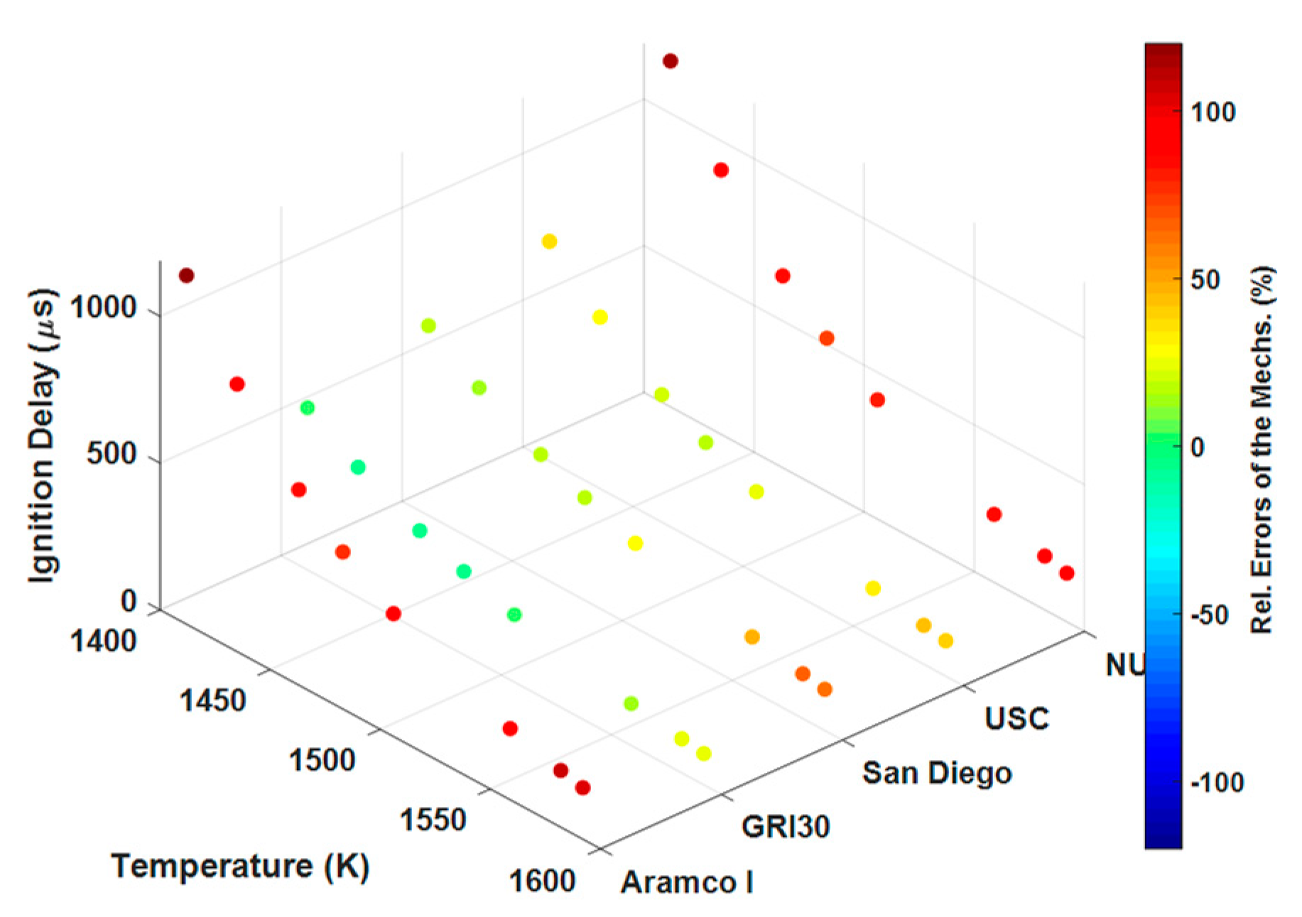 Energies 14 02834 g003 Energies 14 02834 g003