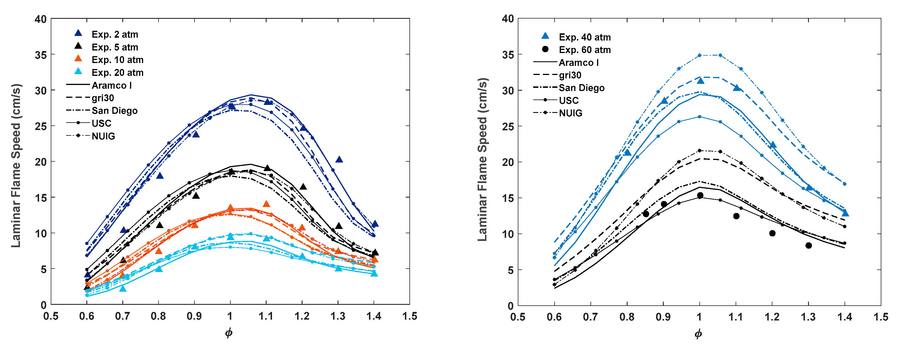 Energies 14 02834 g004 Energies 14 02834 g004