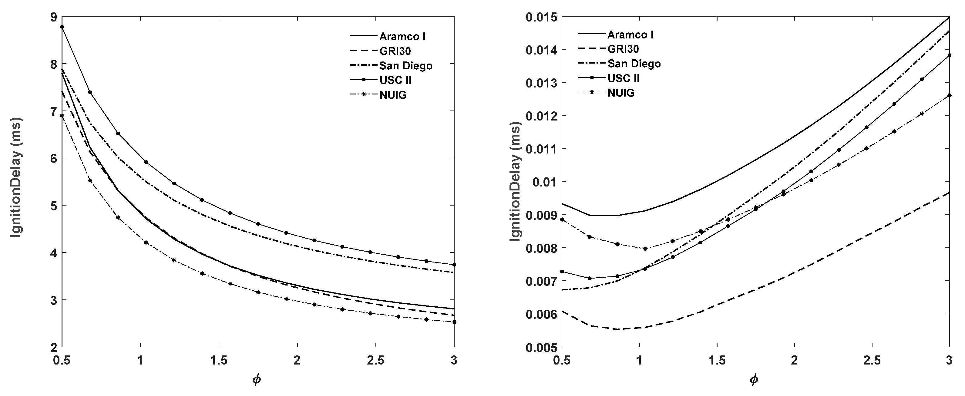 Energies 14 02834 g009 Energies 14 02834 g009