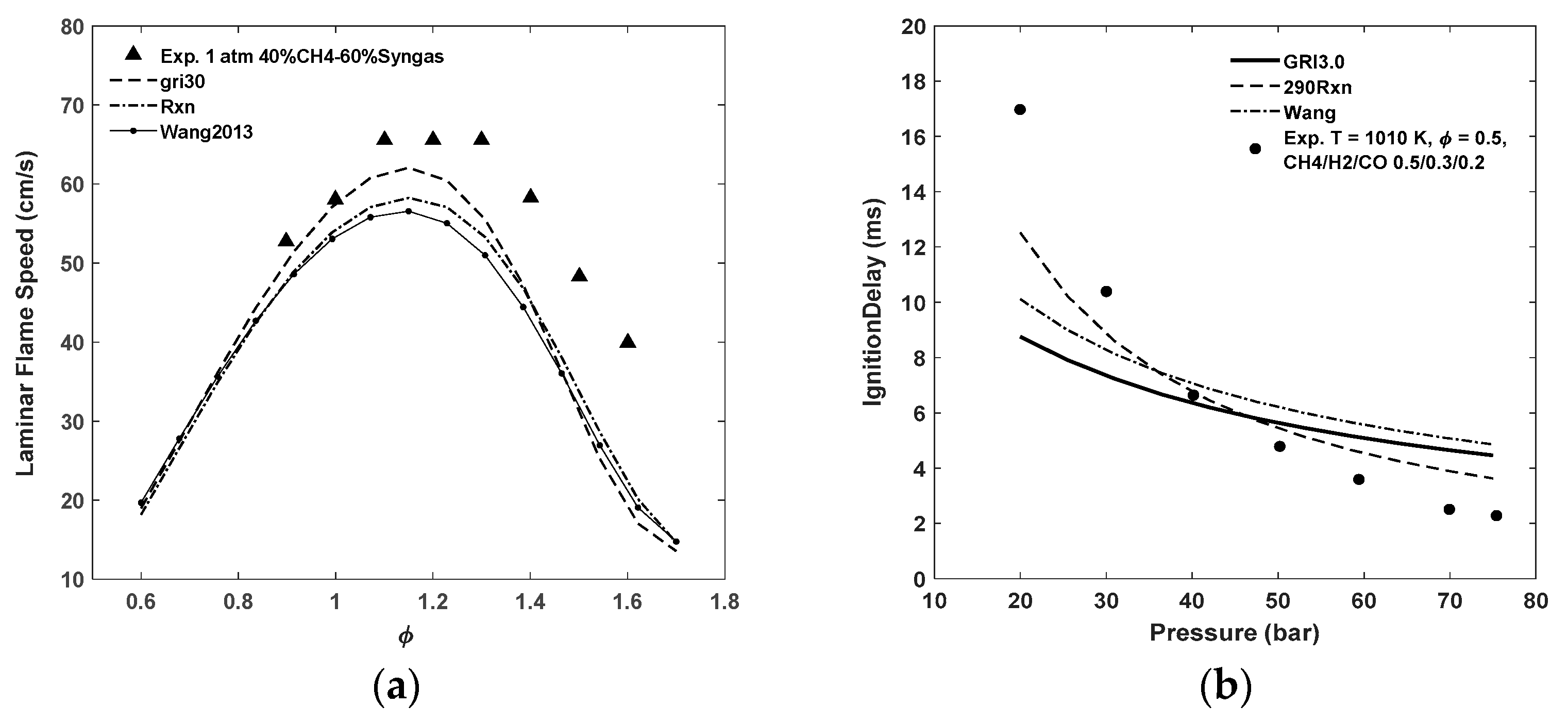 Energies 14 02834 g010 Energies 14 02834 g010