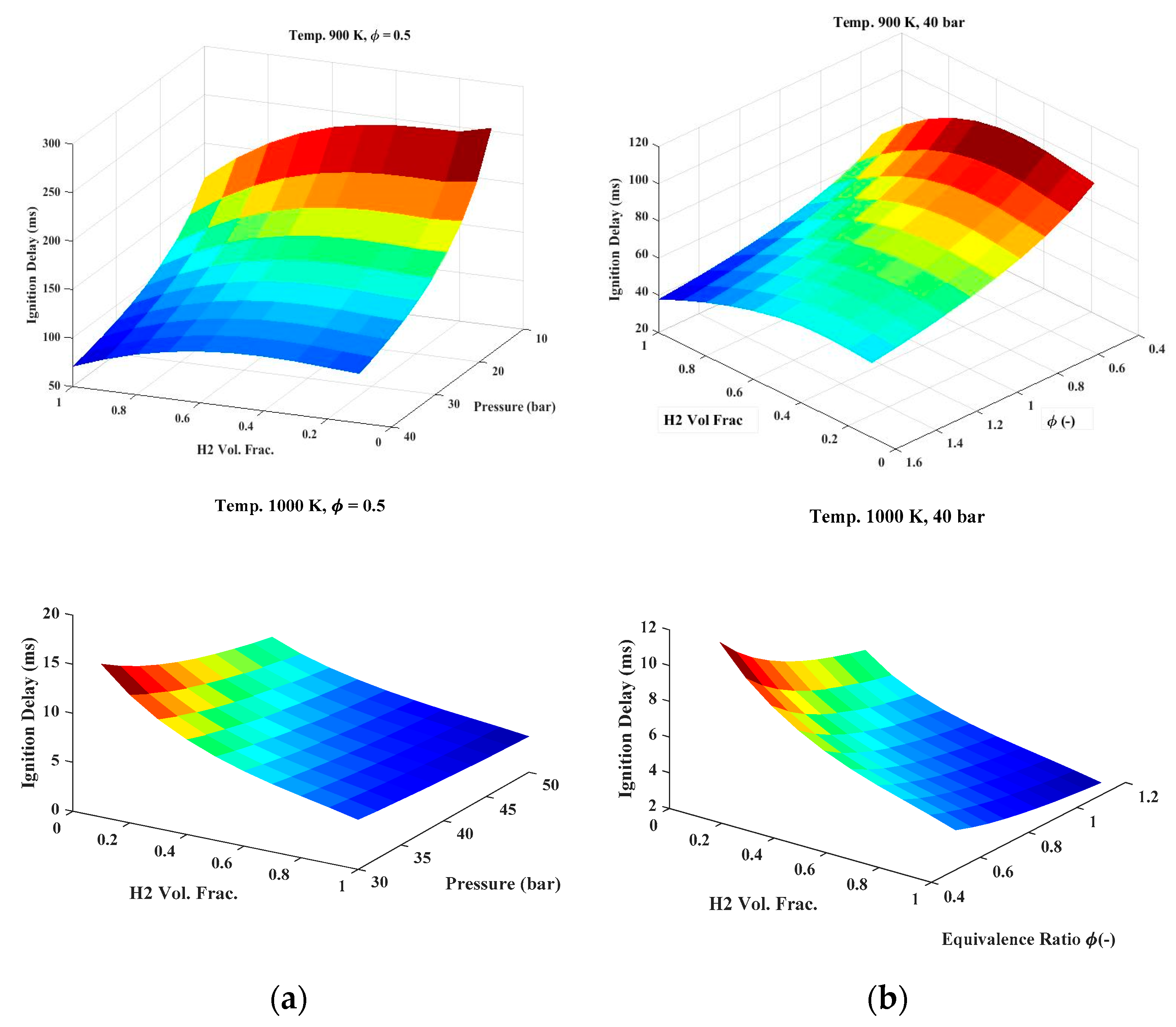Energies 14 02834 g011 Energies 14 02834 g011