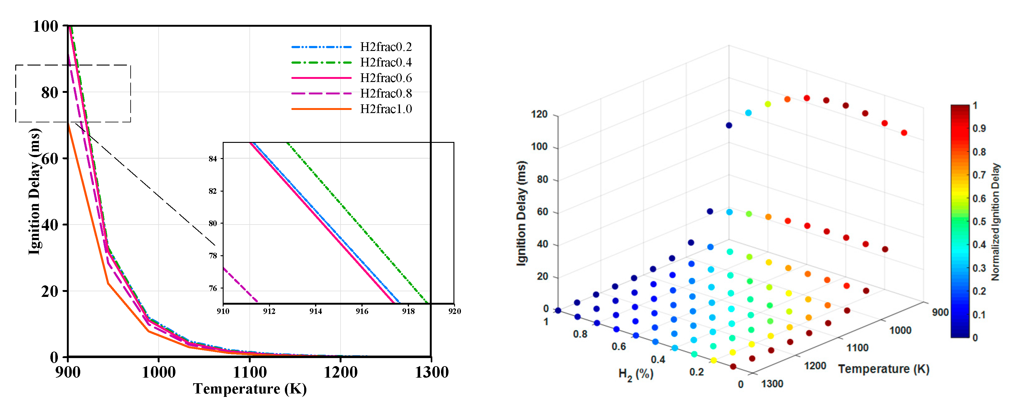 Energies 14 02834 g012 Energies 14 02834 g012