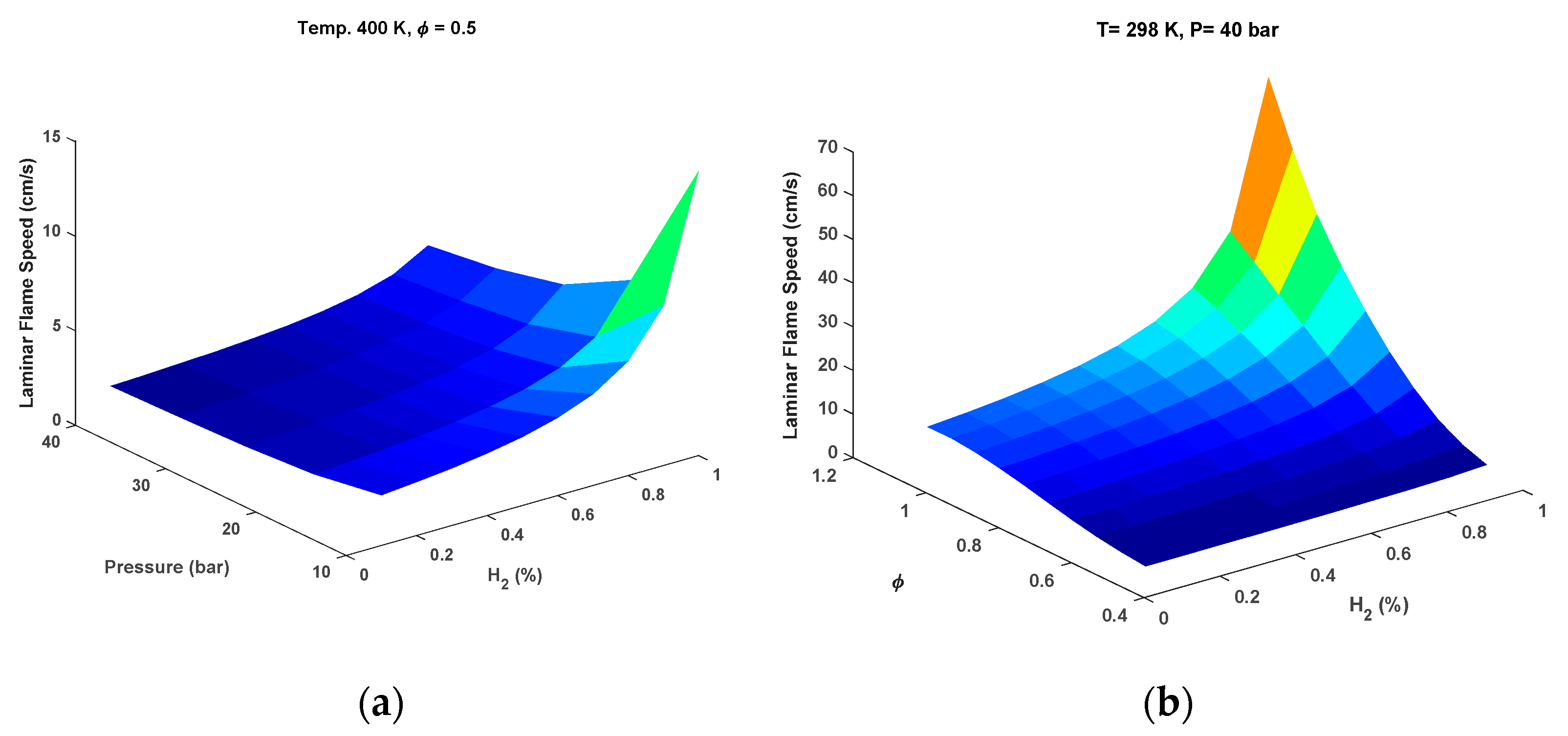 Energies 14 02834 g013 Energies 14 02834 g013