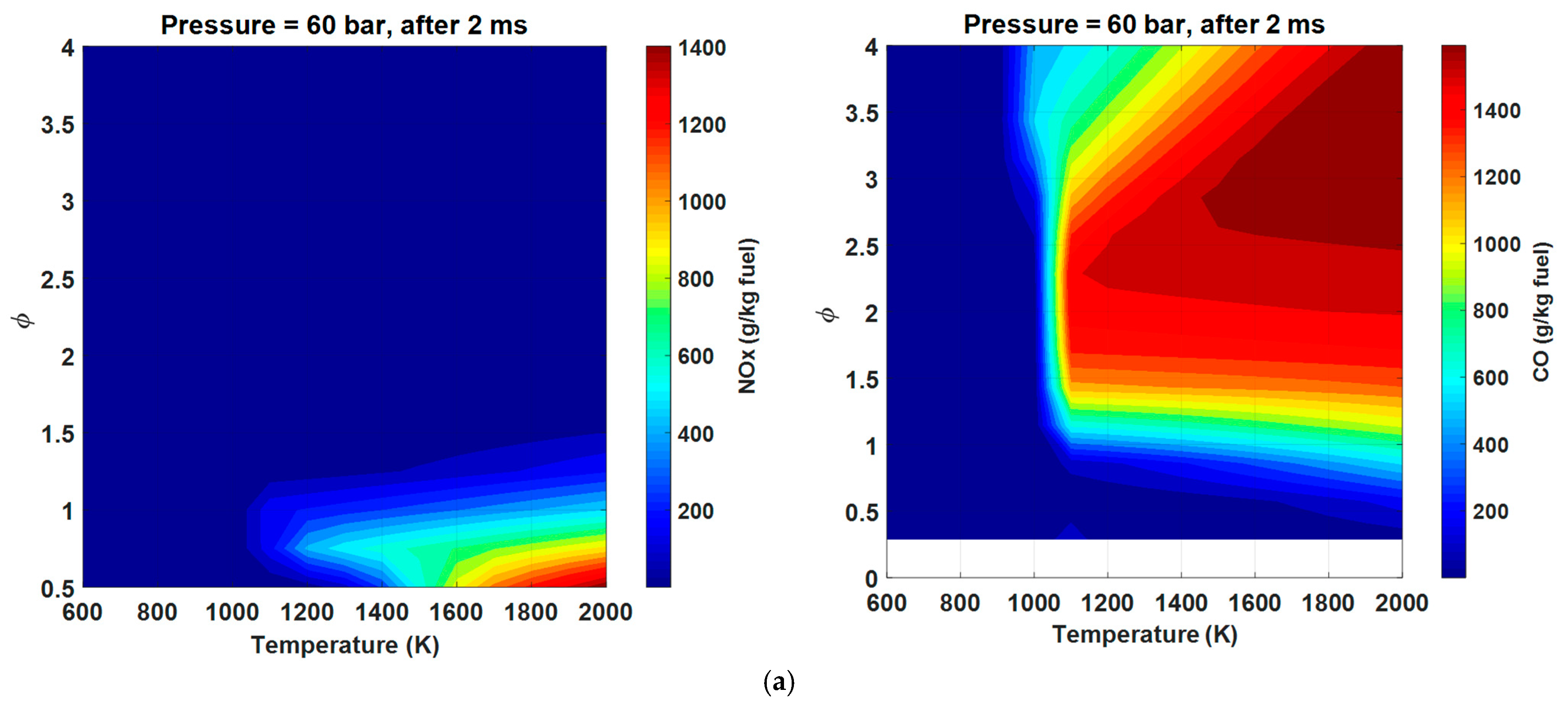 Energies 14 02834 g014a Energies 14 02834 g014a
