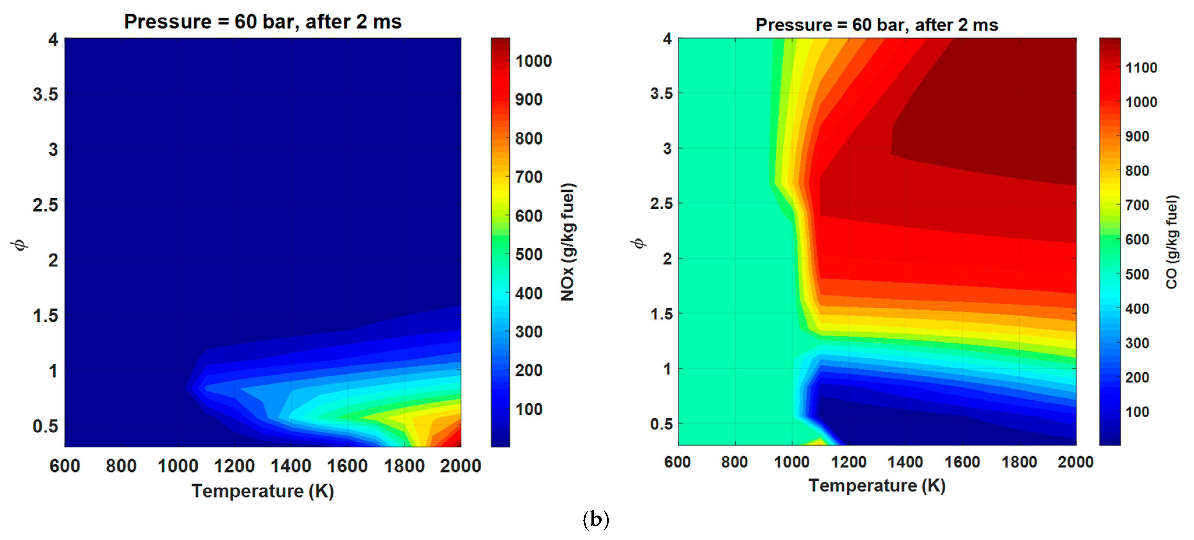 Energies 14 02834 g014b Energies 14 02834 g014b