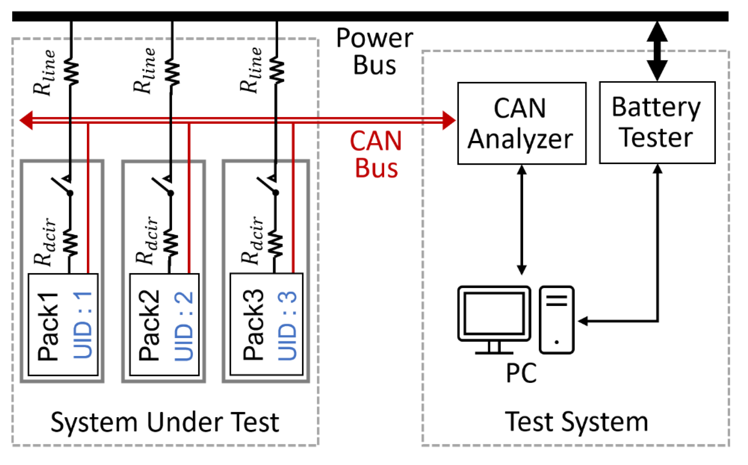 Energies 14 02841 g006