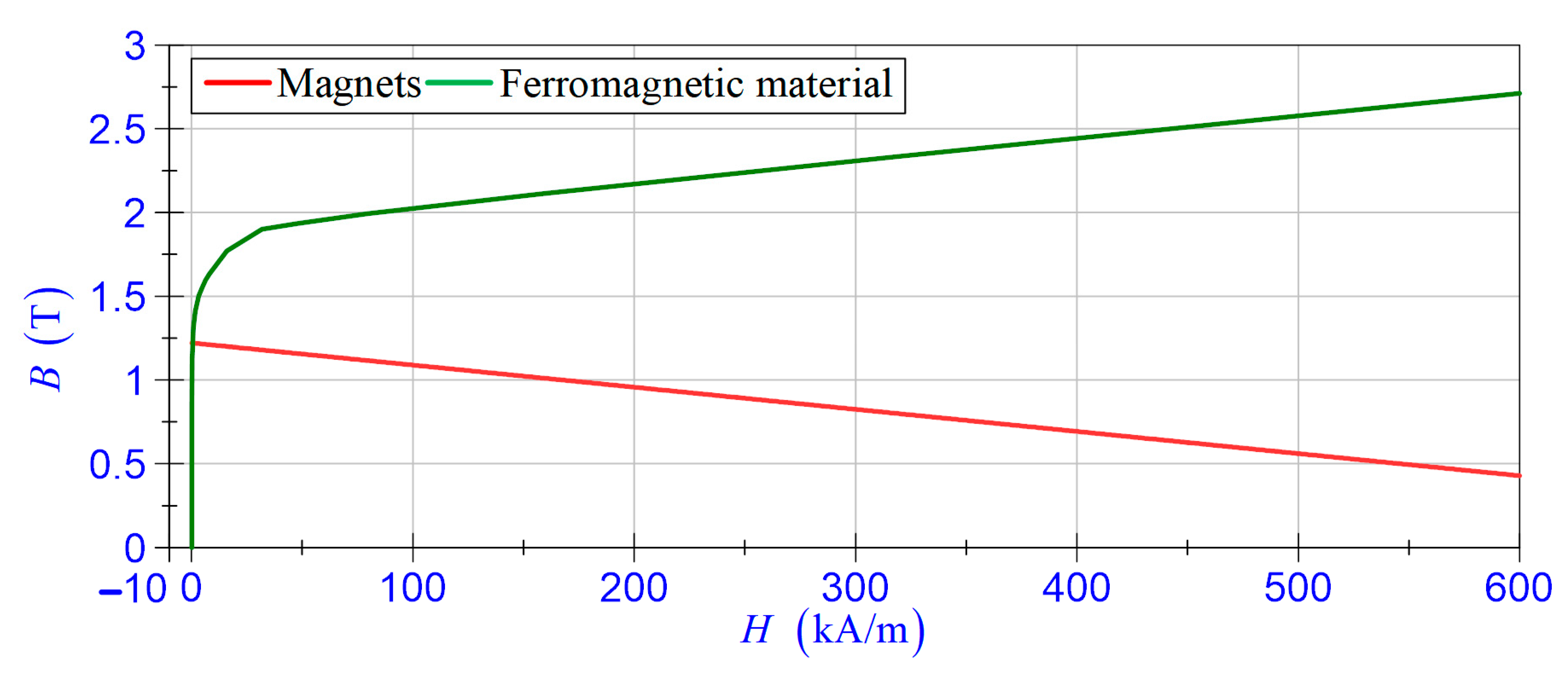 Energies 14 02845 g002 Energies 14 02845 g002