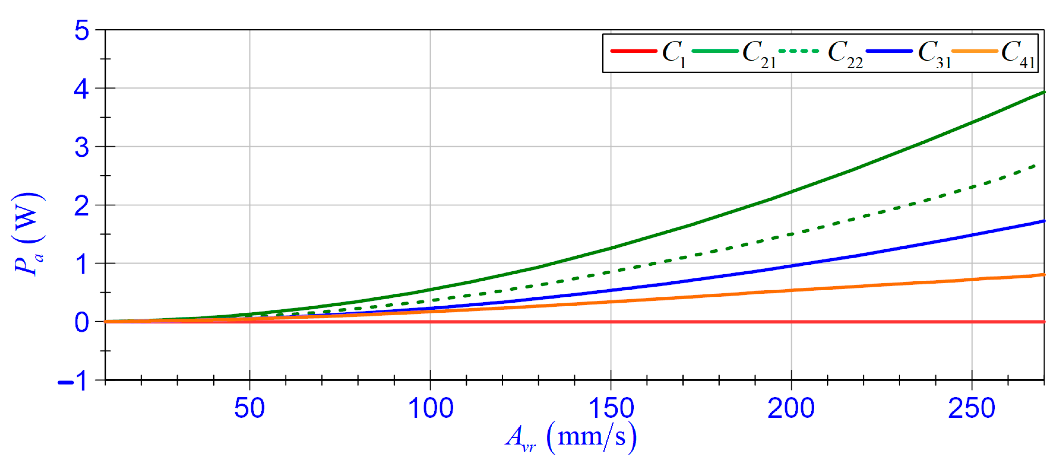 Energies 14 02845 g014 Energies 14 02845 g014