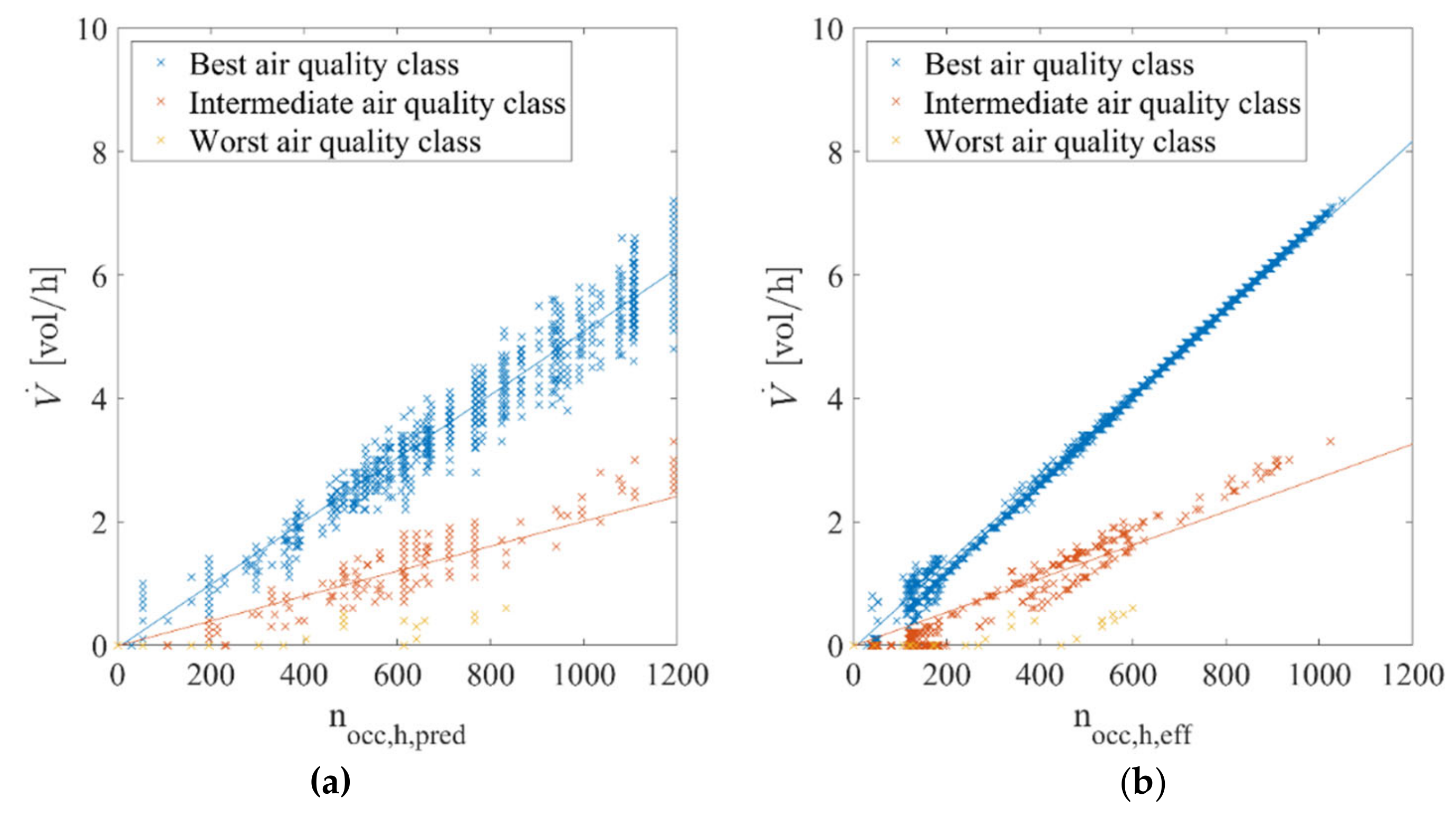 Energies 14 02847 g008