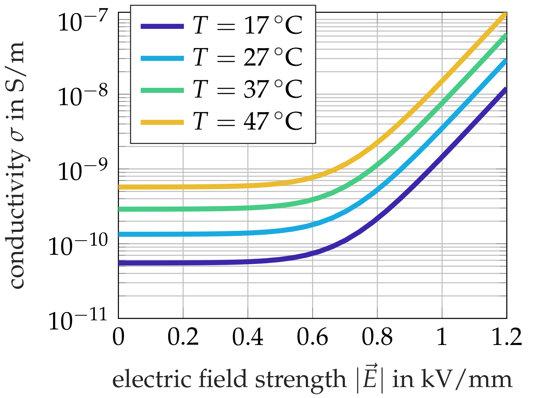 Energies 14 02848 g002