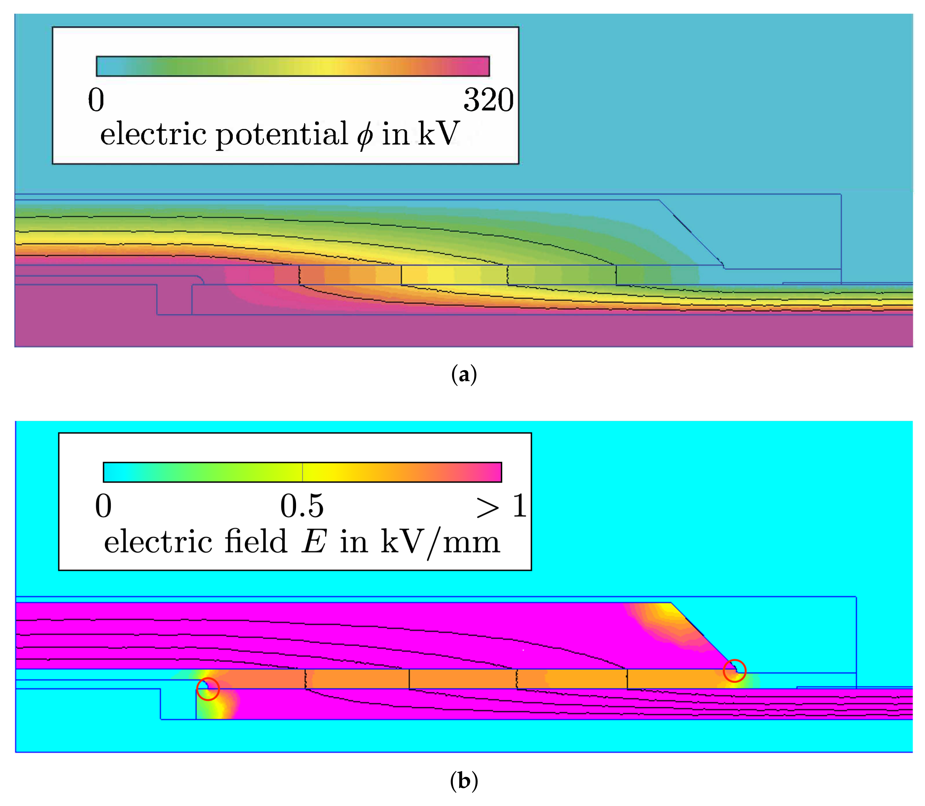 Energies 14 02848 g004