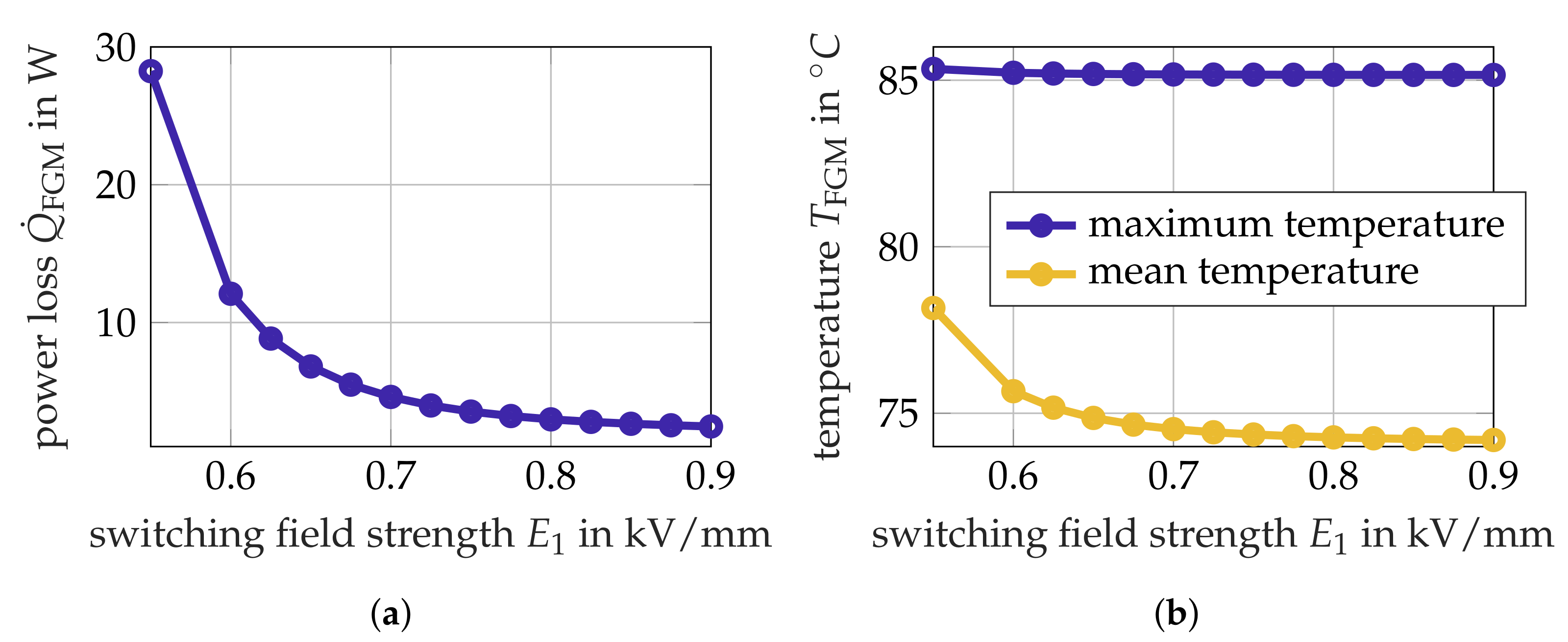 Energies 14 02848 g011