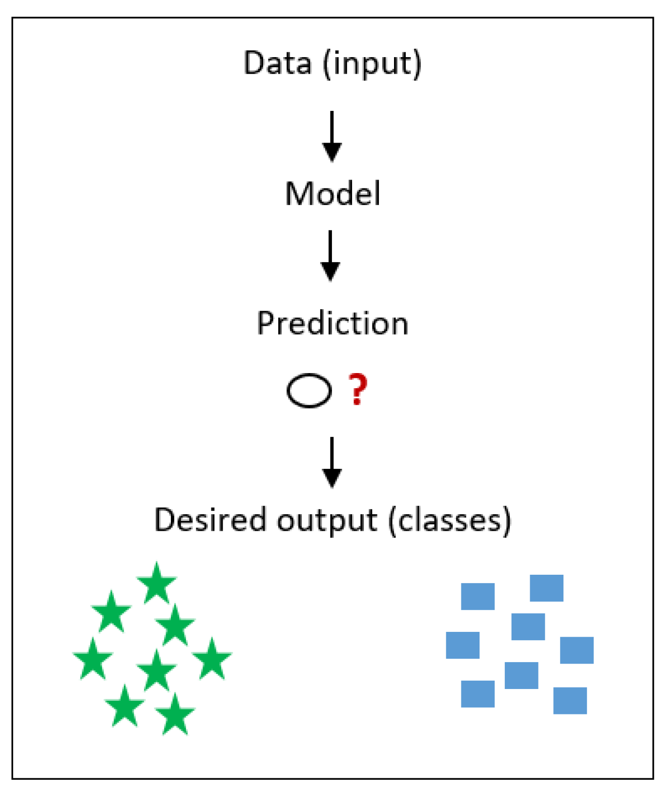 Energies 14 02852 g005