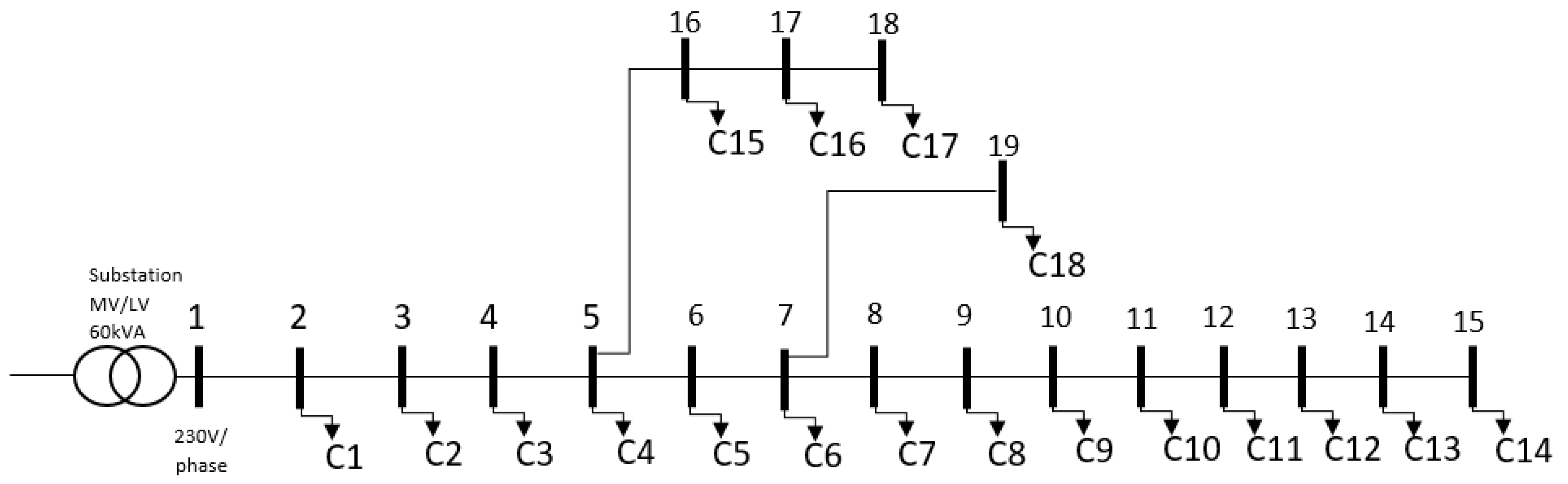 Energies 14 02852 g009