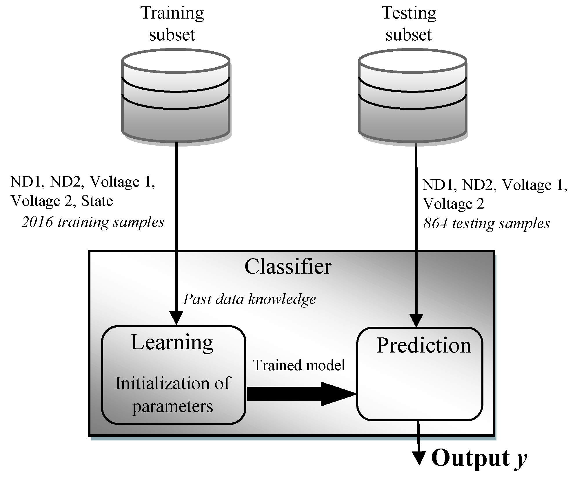 Energies 14 02852 g010