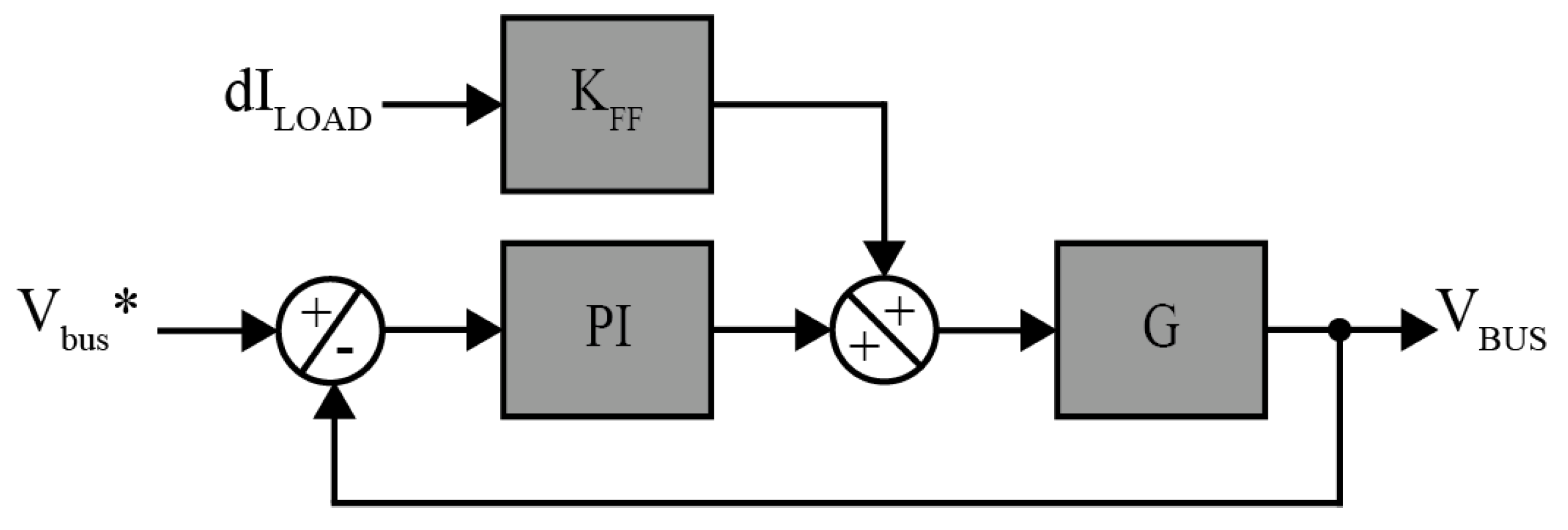 Energies 14 02854 g003 Energies 14 02854 g003