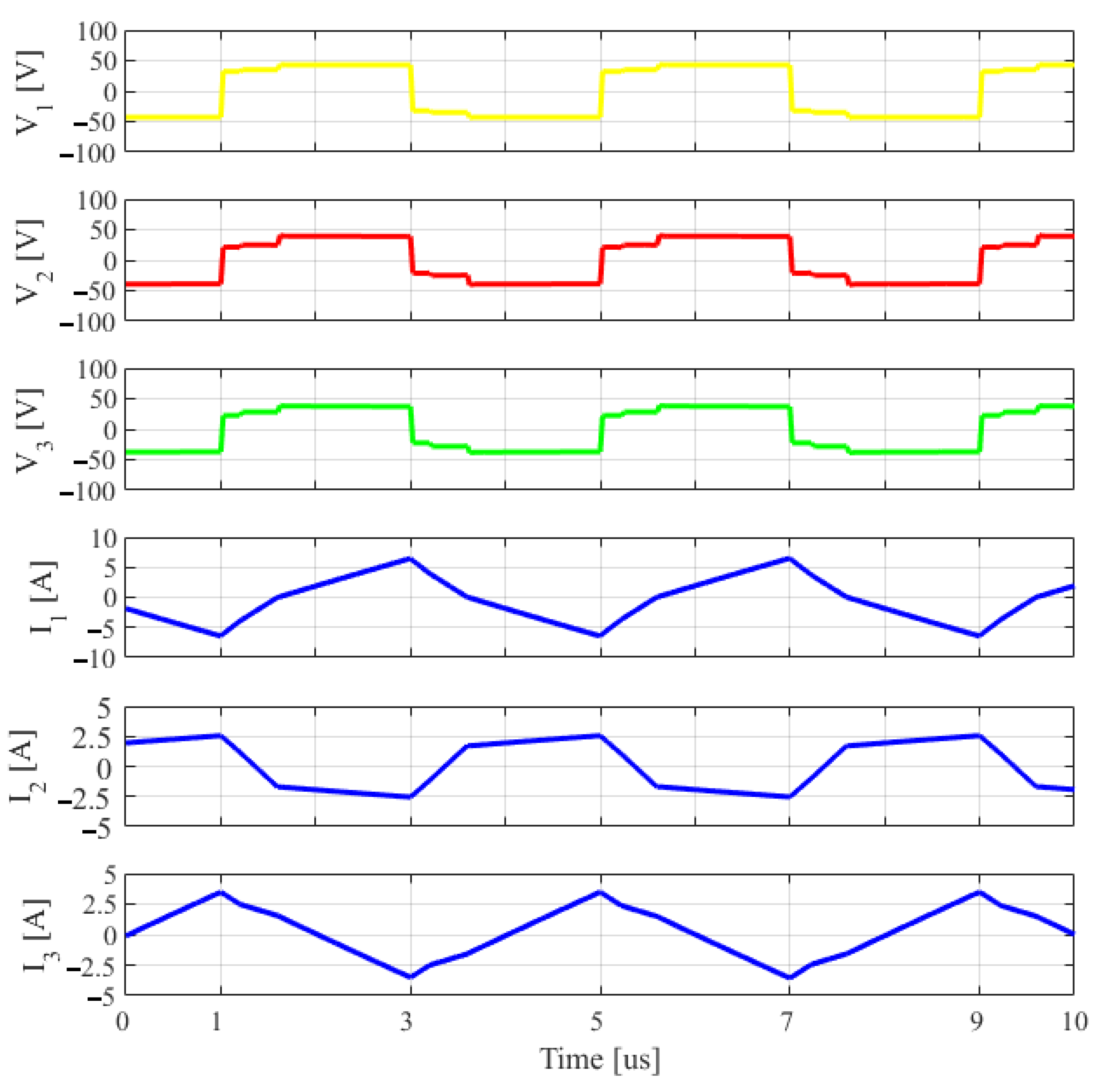 Energies 14 02854 g019 Energies 14 02854 g019