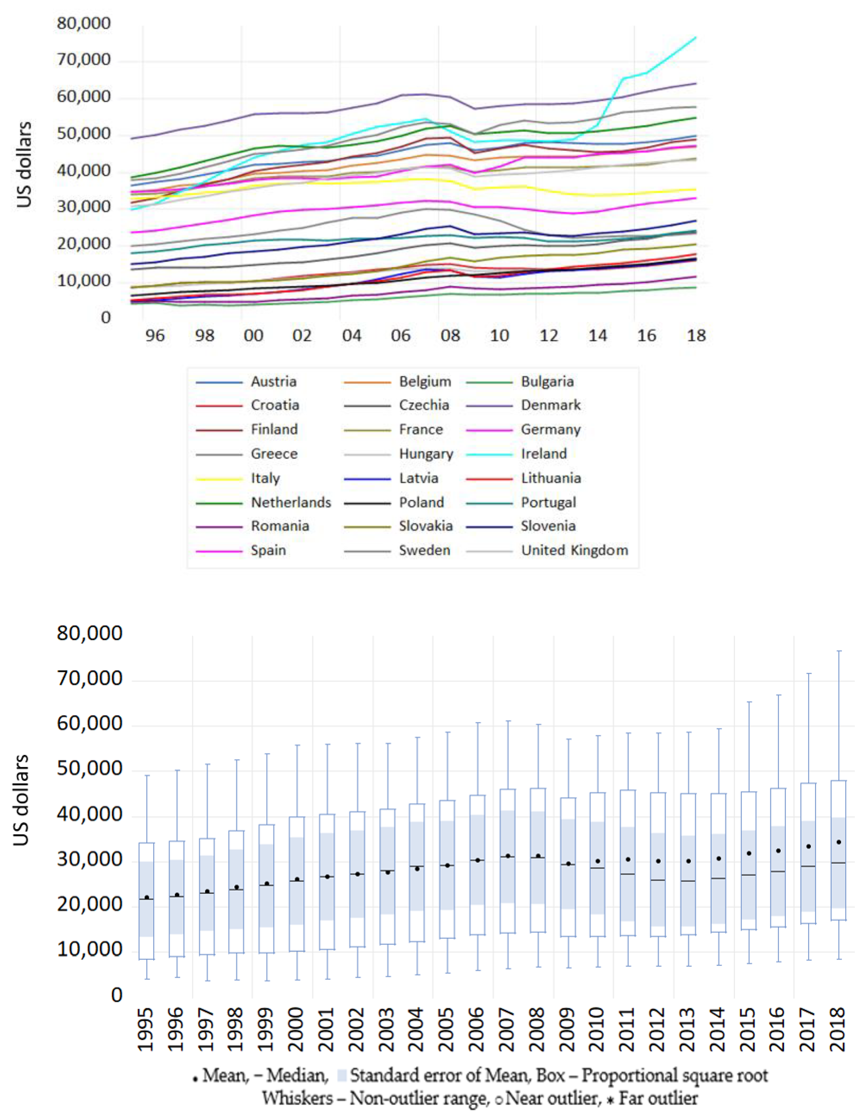 Energies 14 02858 g004