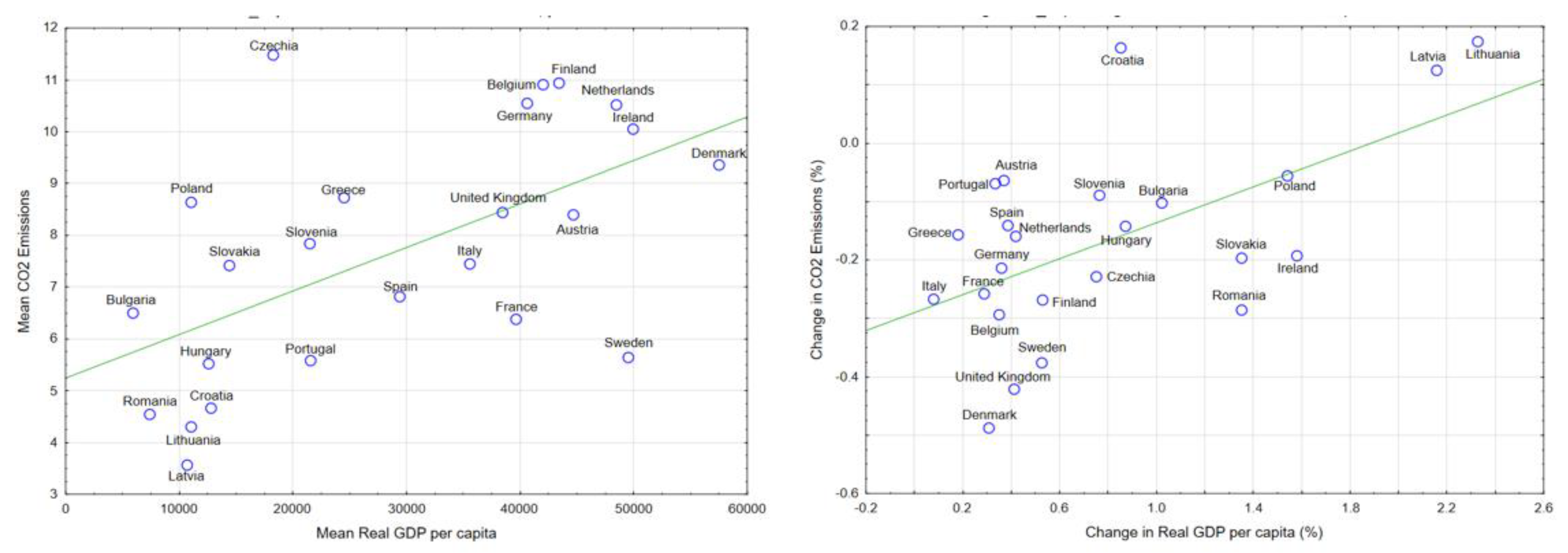 Energies 14 02858 g005
