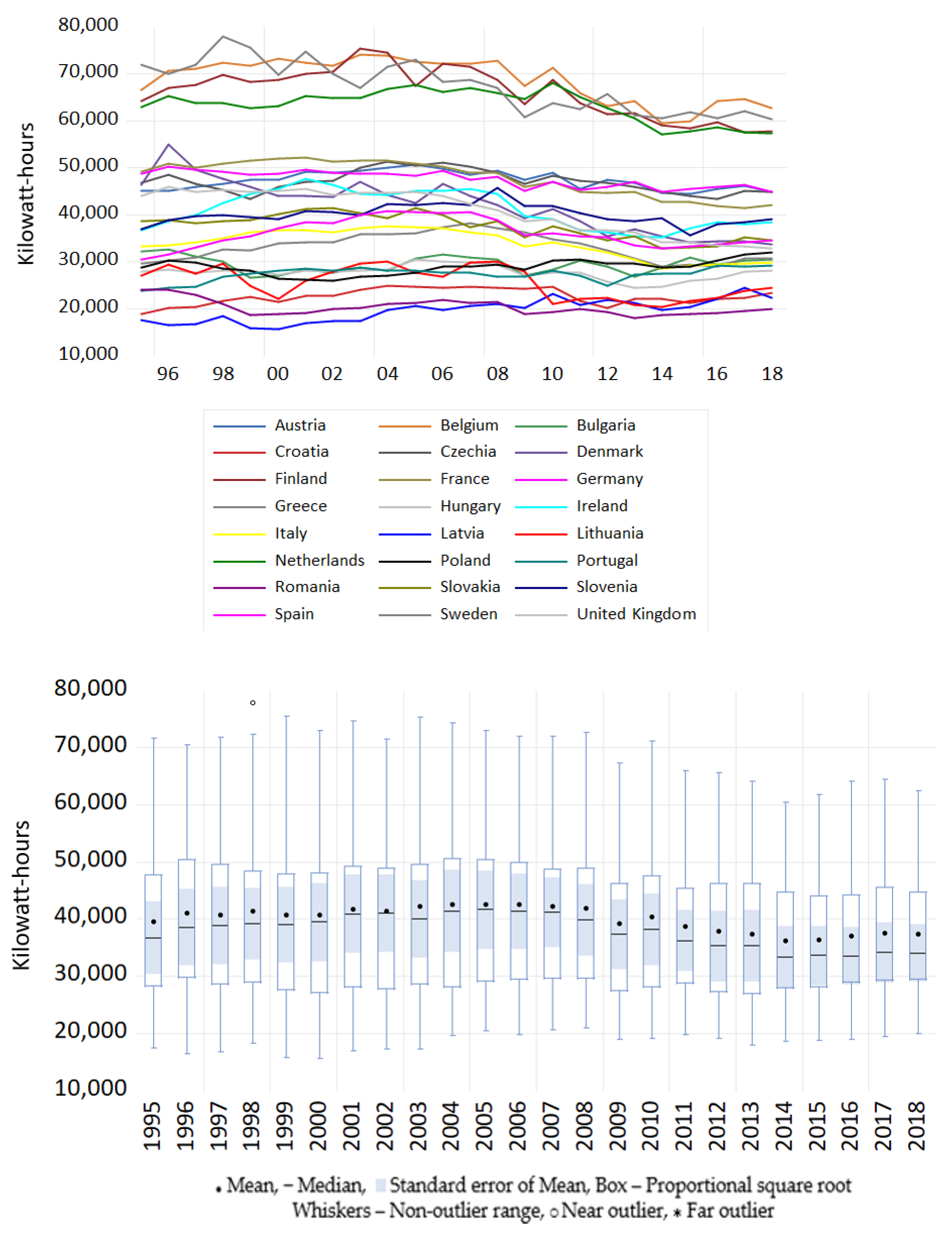 Energies 14 02858 g006