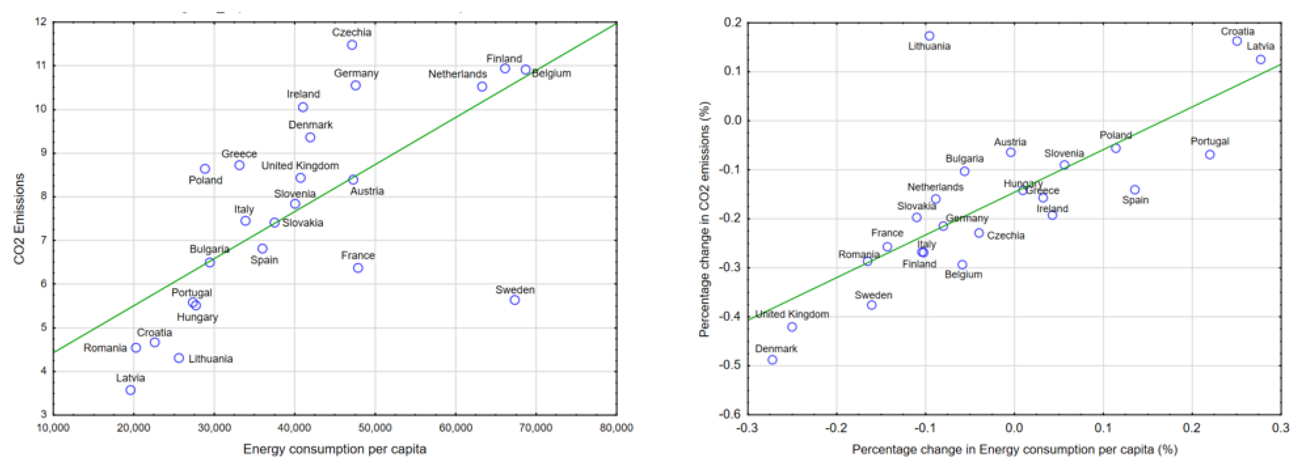 Energies 14 02858 g007