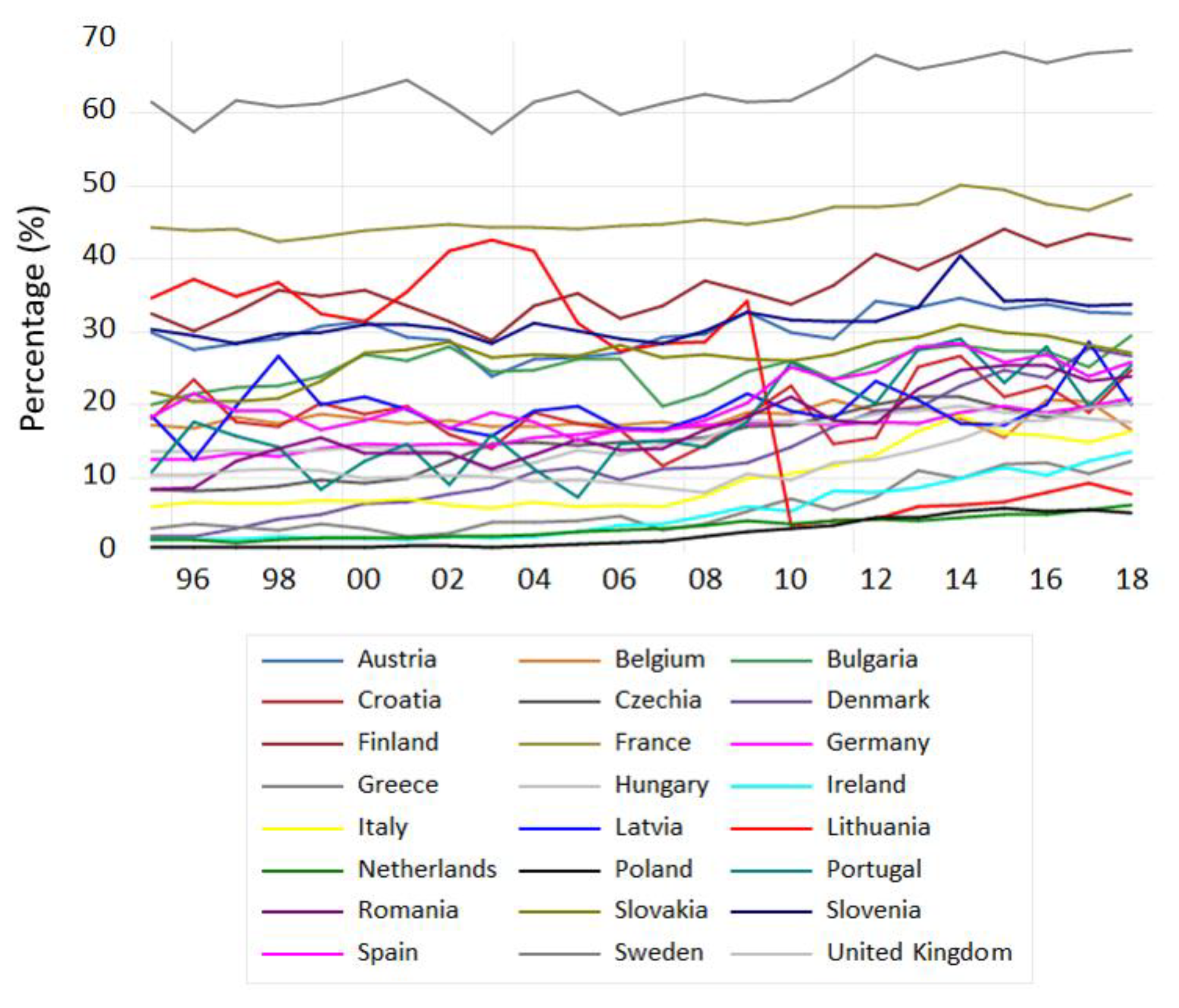 Energies 14 02858 g008a