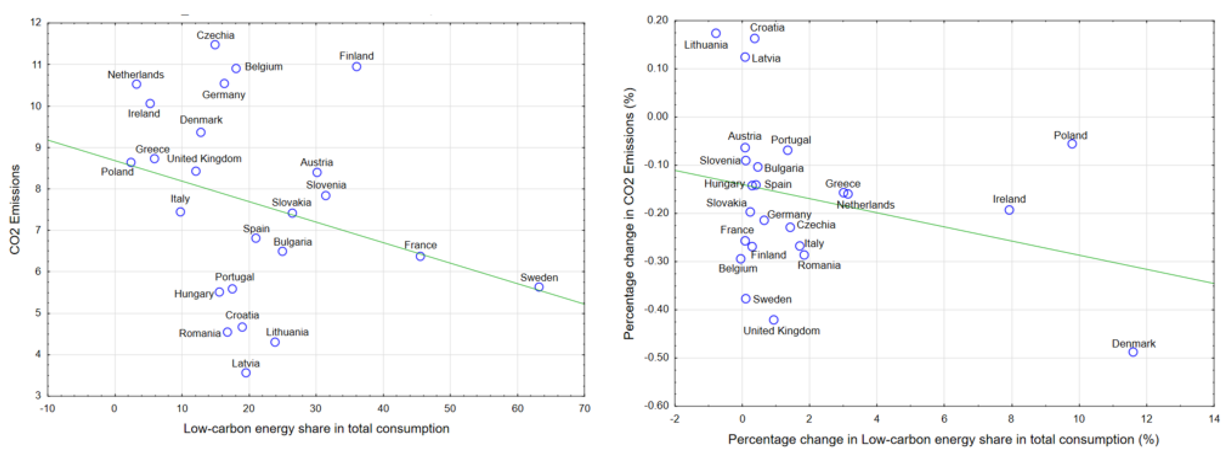 Energies 14 02858 g009