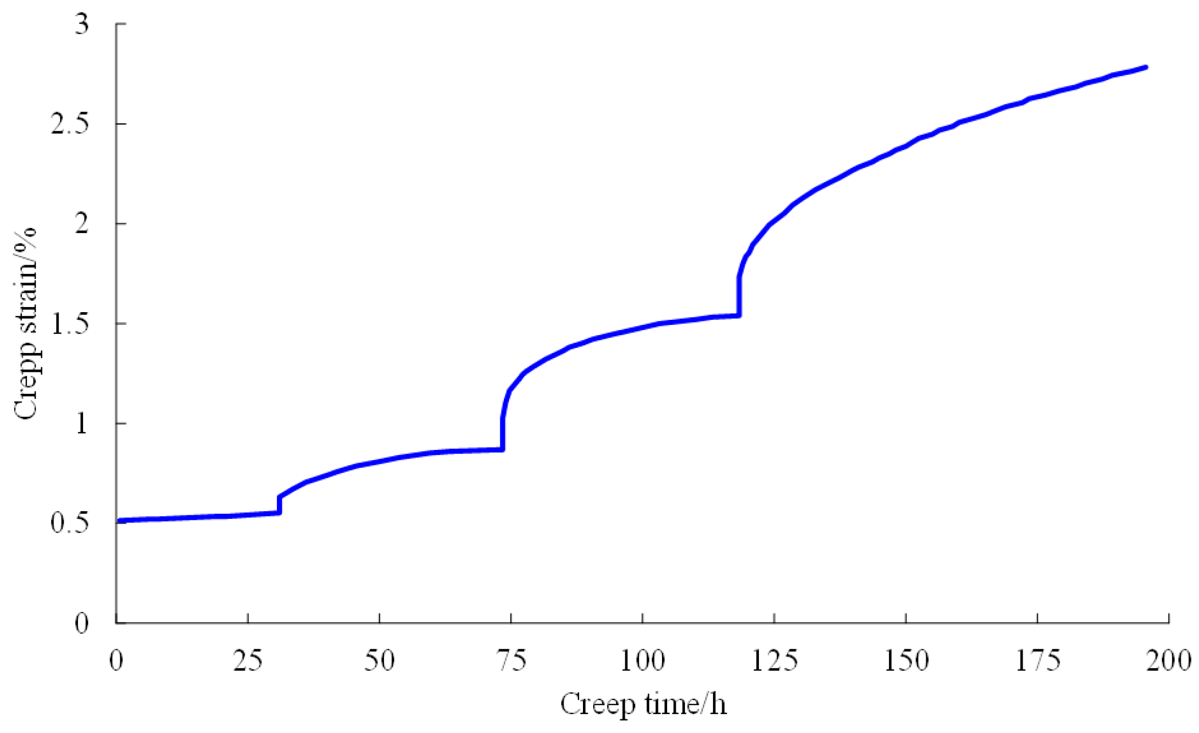 Energies 14 02859 g003 Energies 14 02859 g003
