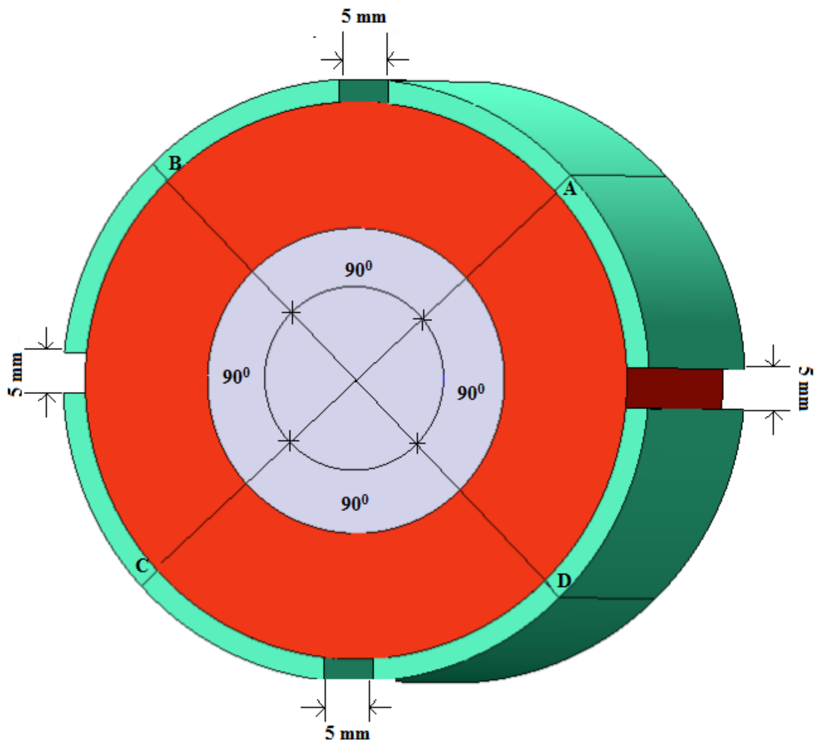 Energies 14 02861 g005